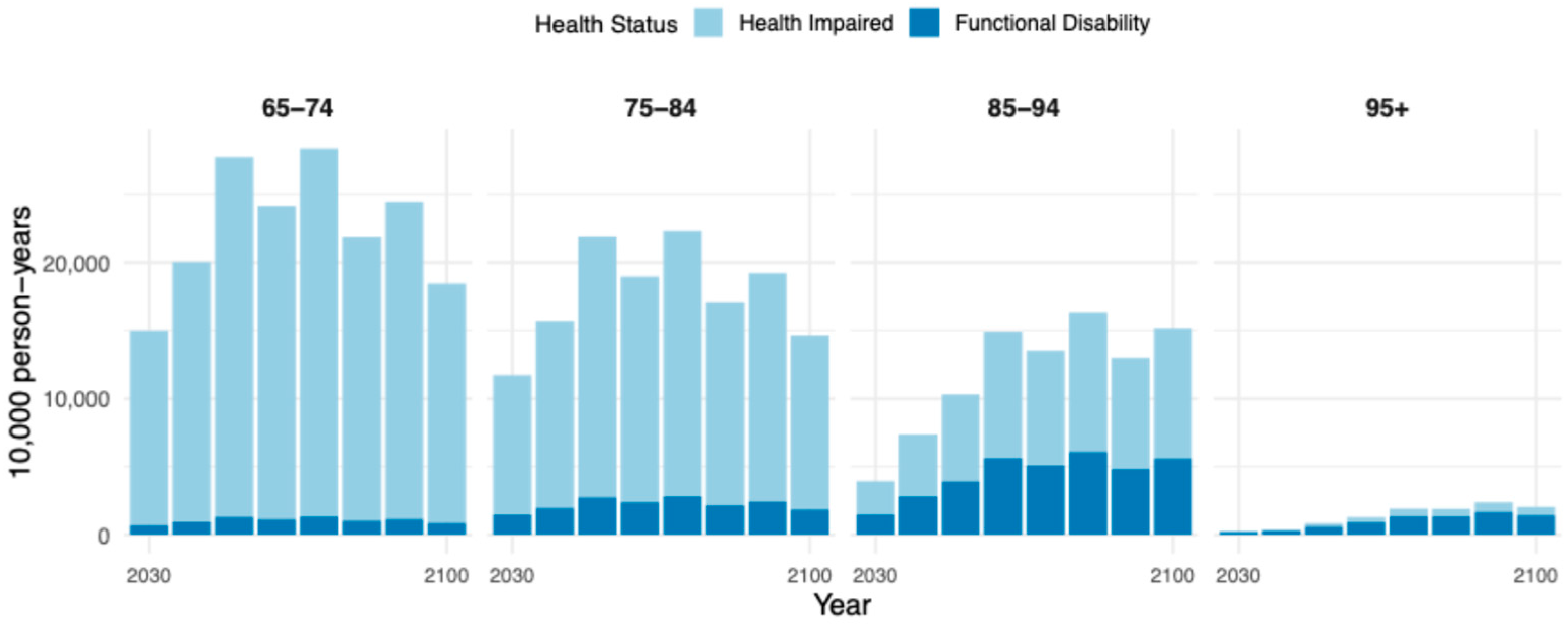 Healthcare 13 03024 g004 Healthcare 13 03024 g004