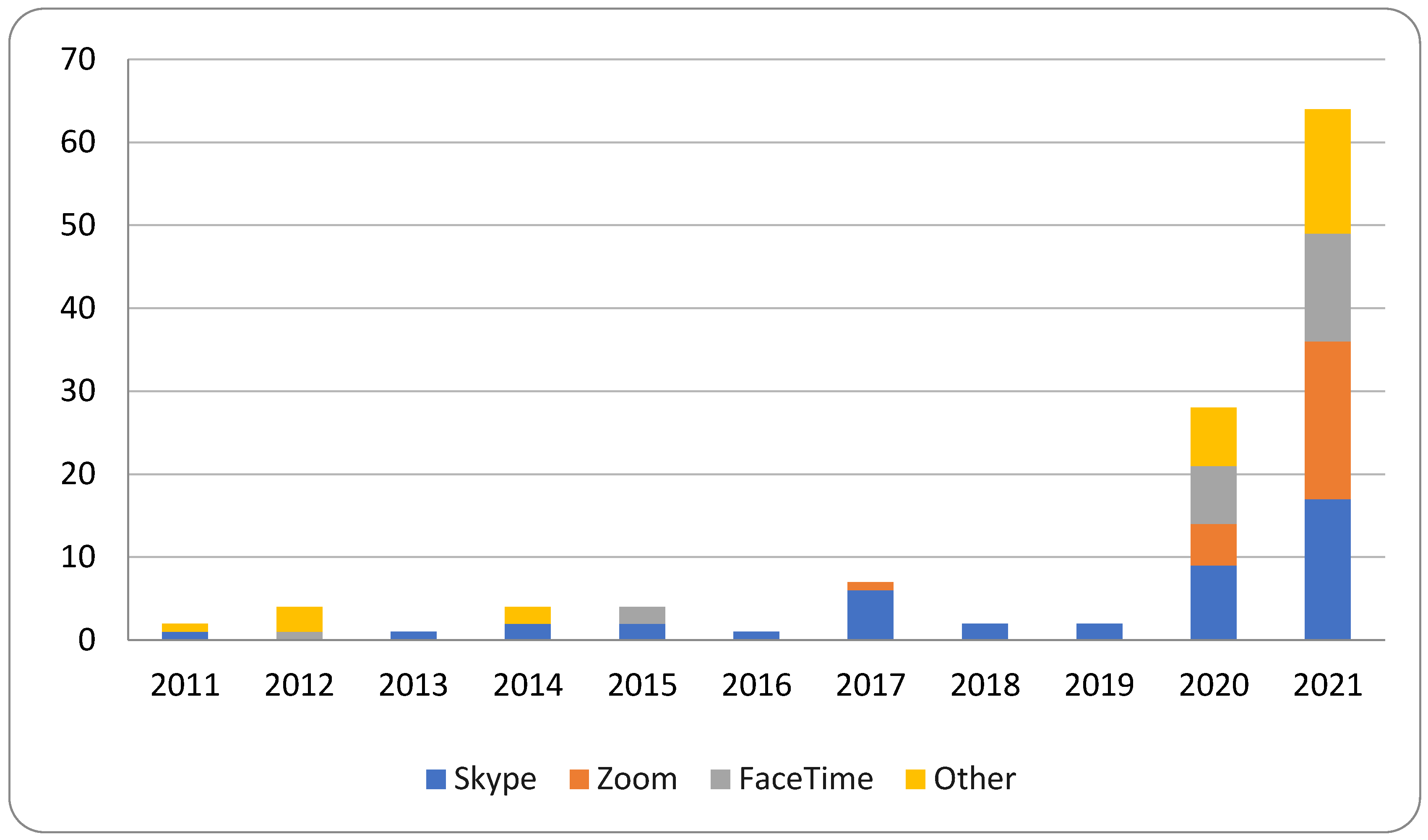 Healthcare 13 03031 g004 Healthcare 13 03031 g004