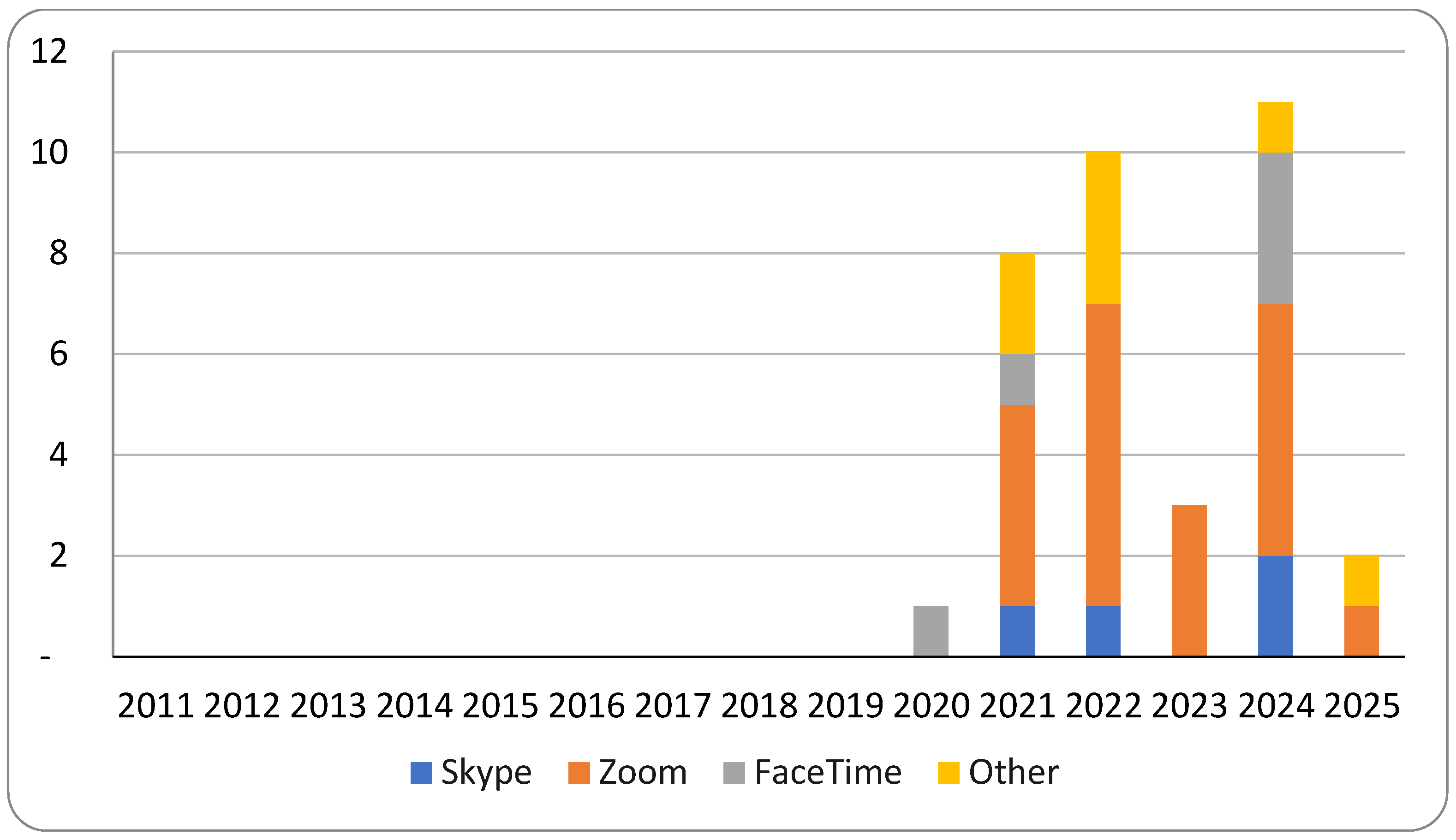 Healthcare 13 03031 g006 Healthcare 13 03031 g006
