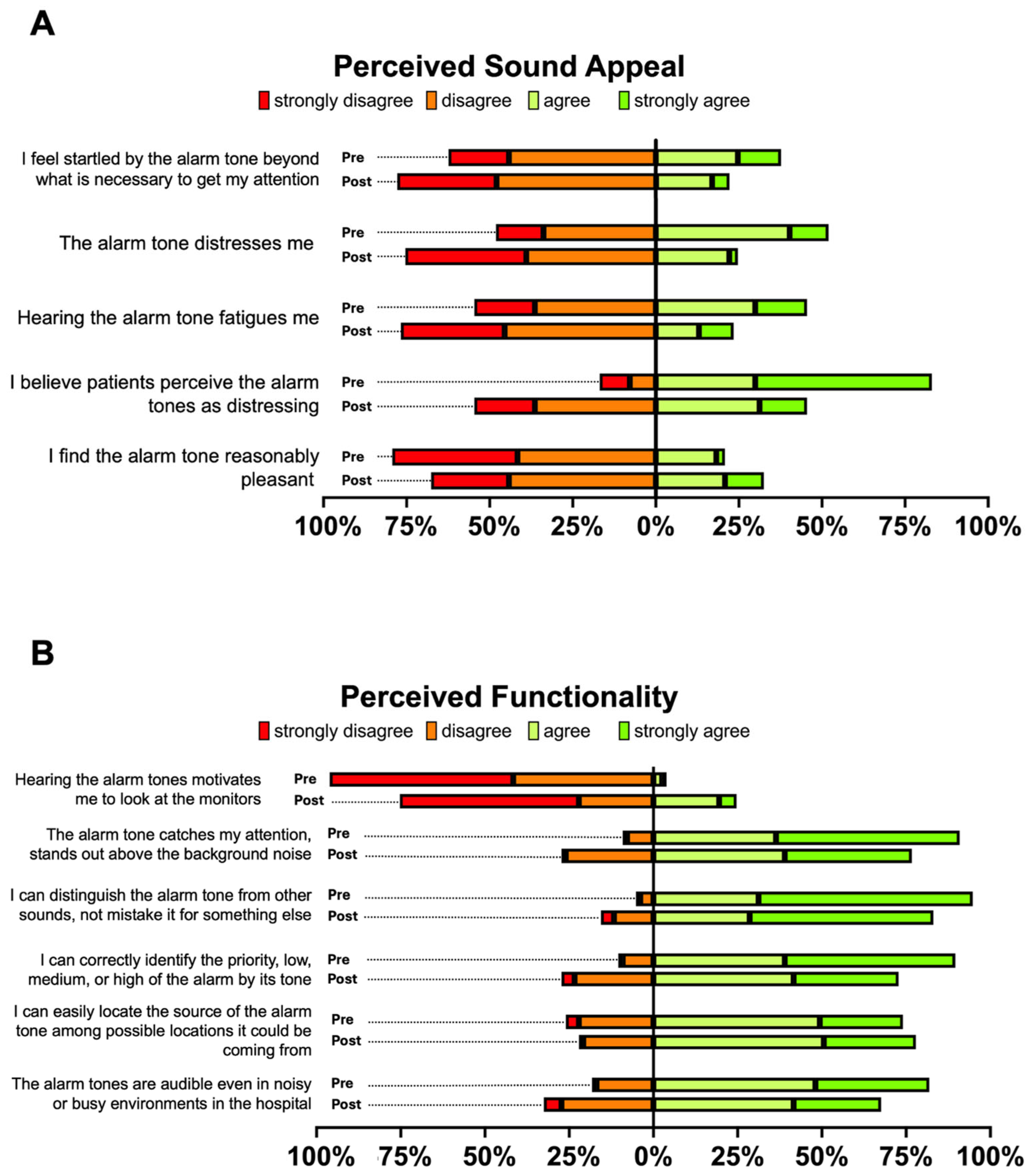 Healthcare 13 03033 g002 Healthcare 13 03033 g002