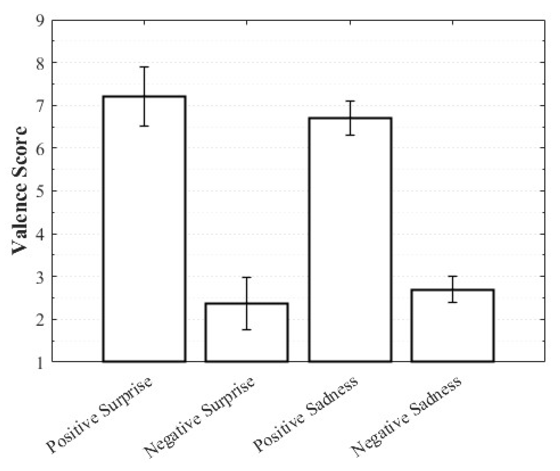 Healthcare 13 03036 g003