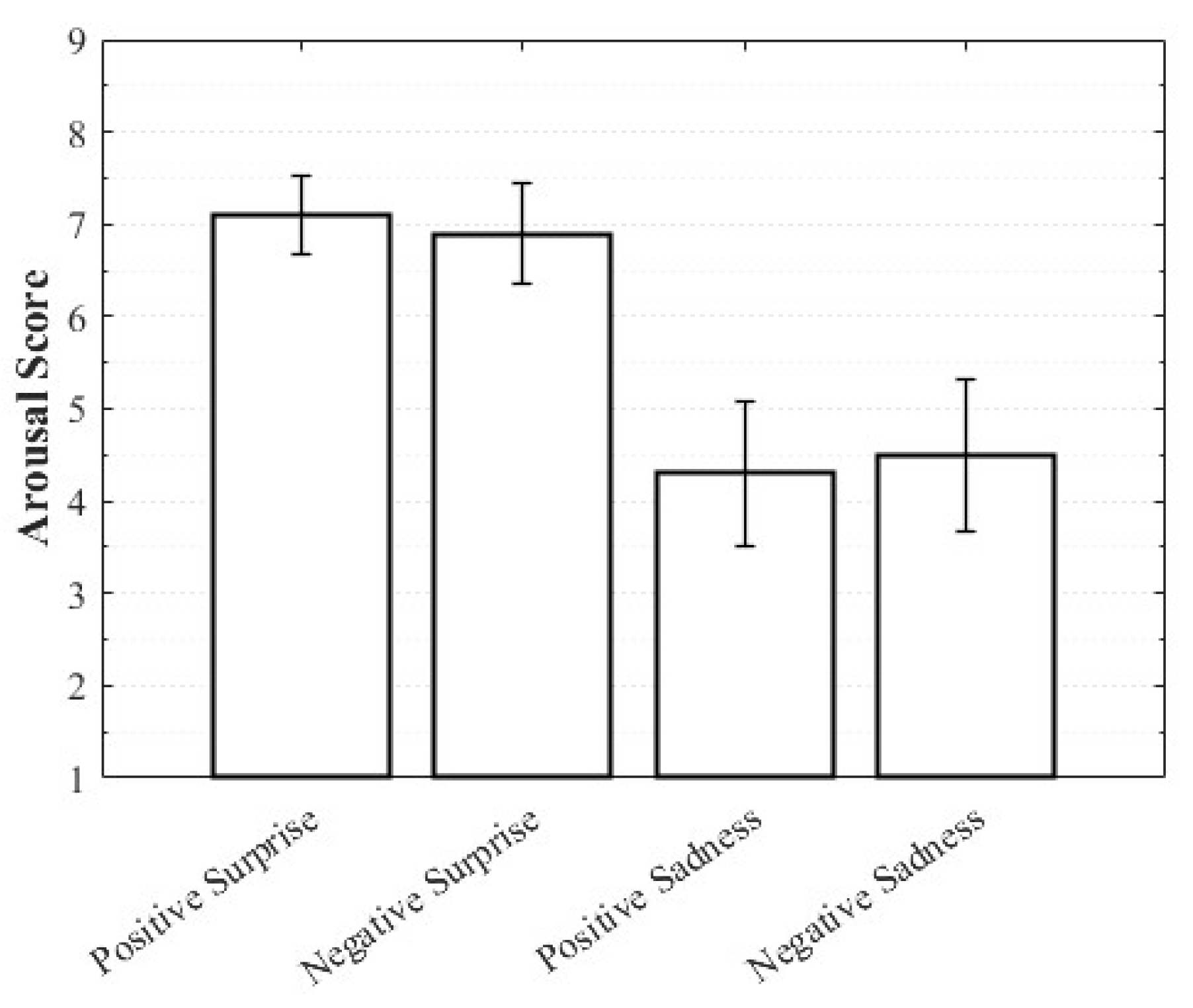 Healthcare 13 03036 g004