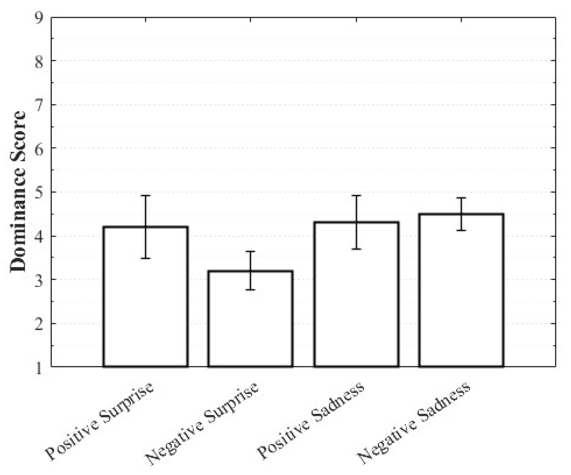 Healthcare 13 03036 g005