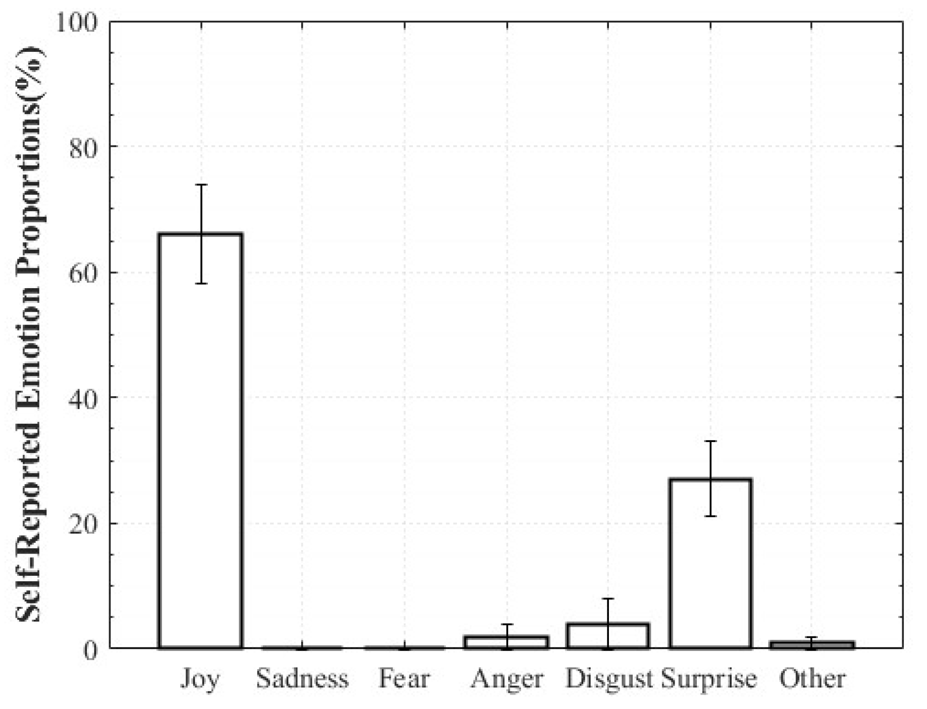 Healthcare 13 03036 g006