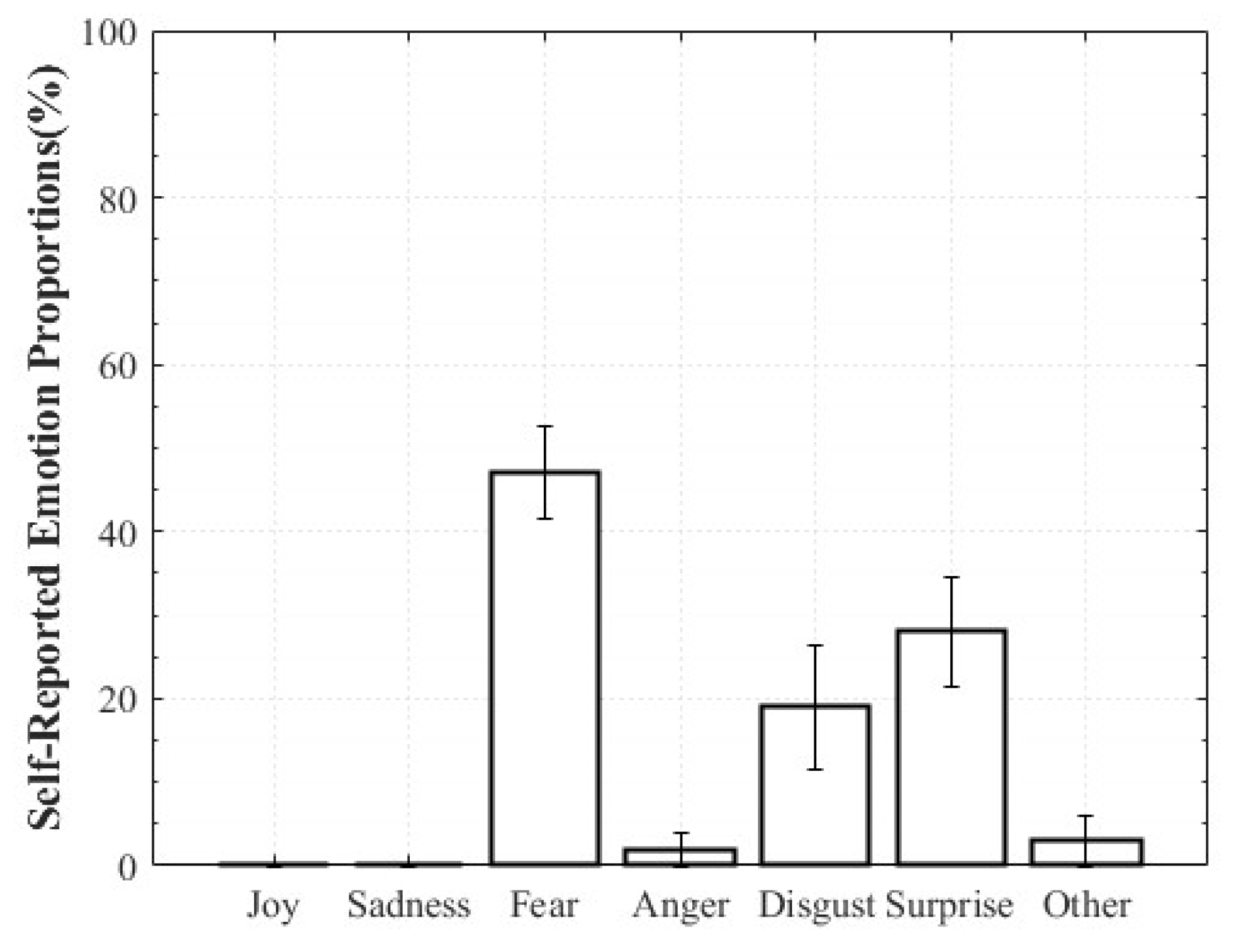 Healthcare 13 03036 g007