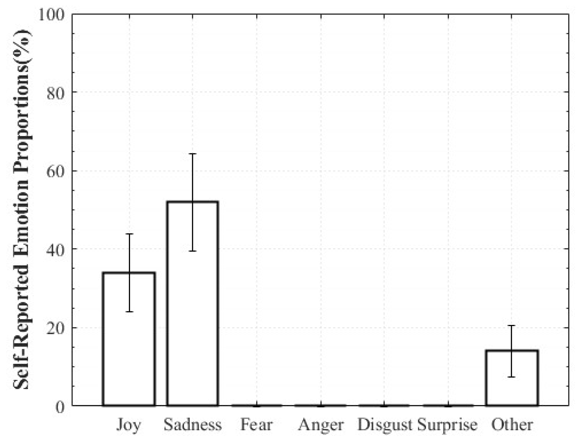 Healthcare 13 03036 g008