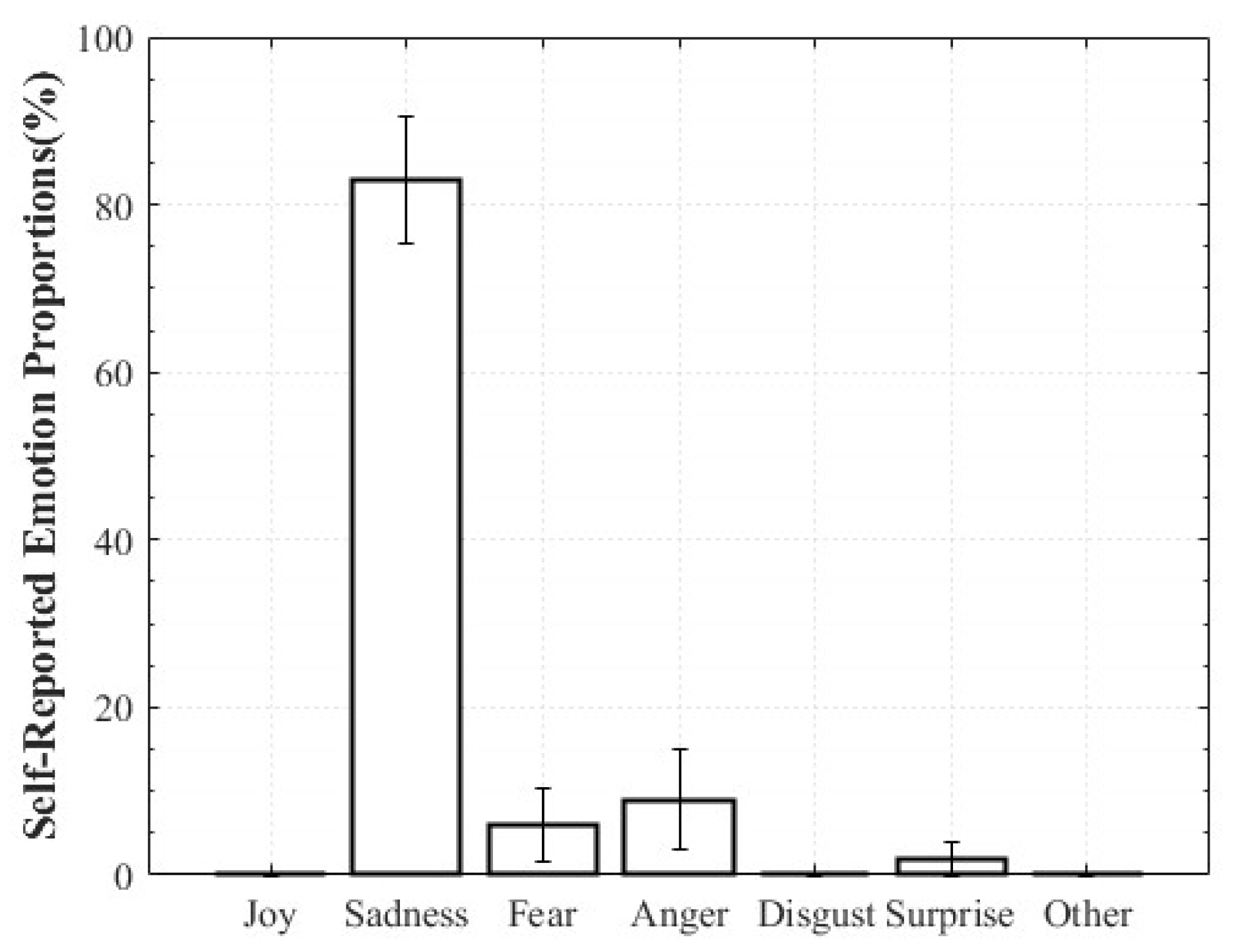 Healthcare 13 03036 g009