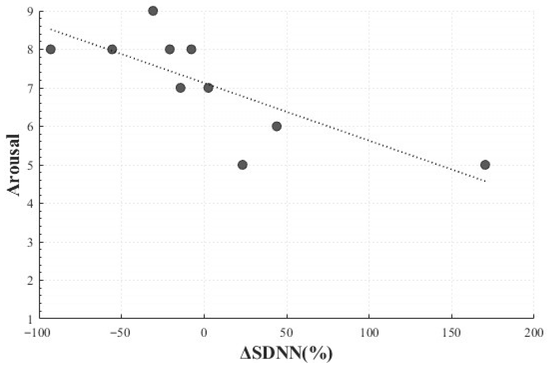 Healthcare 13 03036 g010