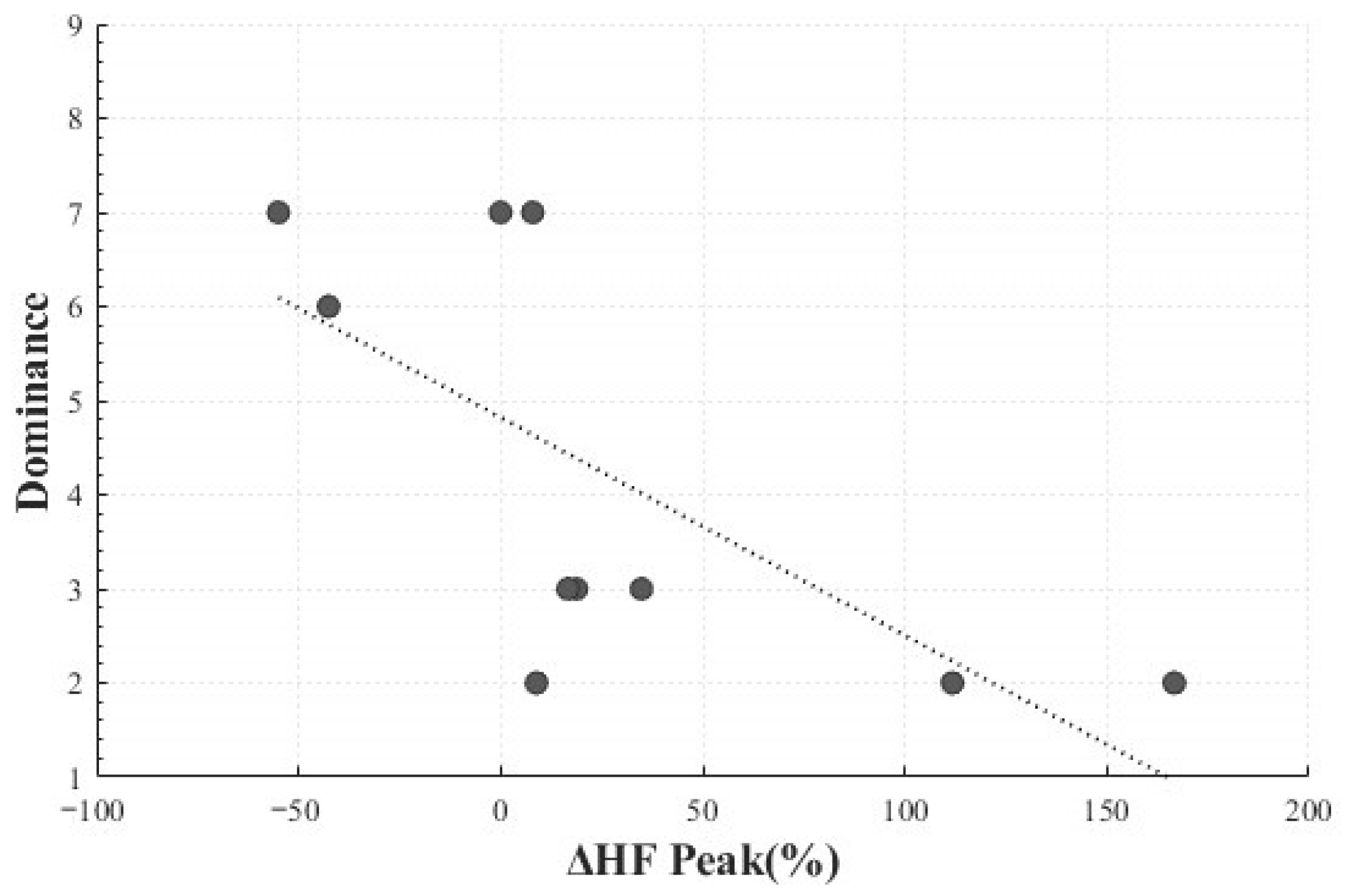 Healthcare 13 03036 g012