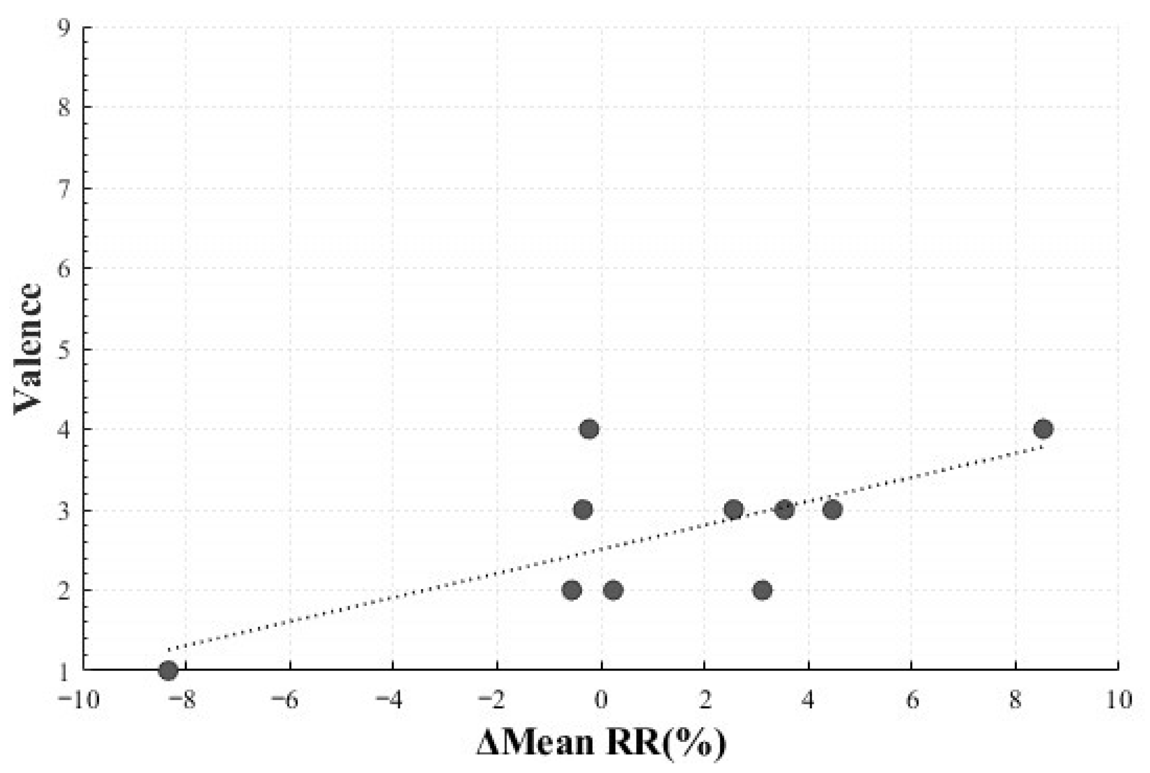 Healthcare 13 03036 g013