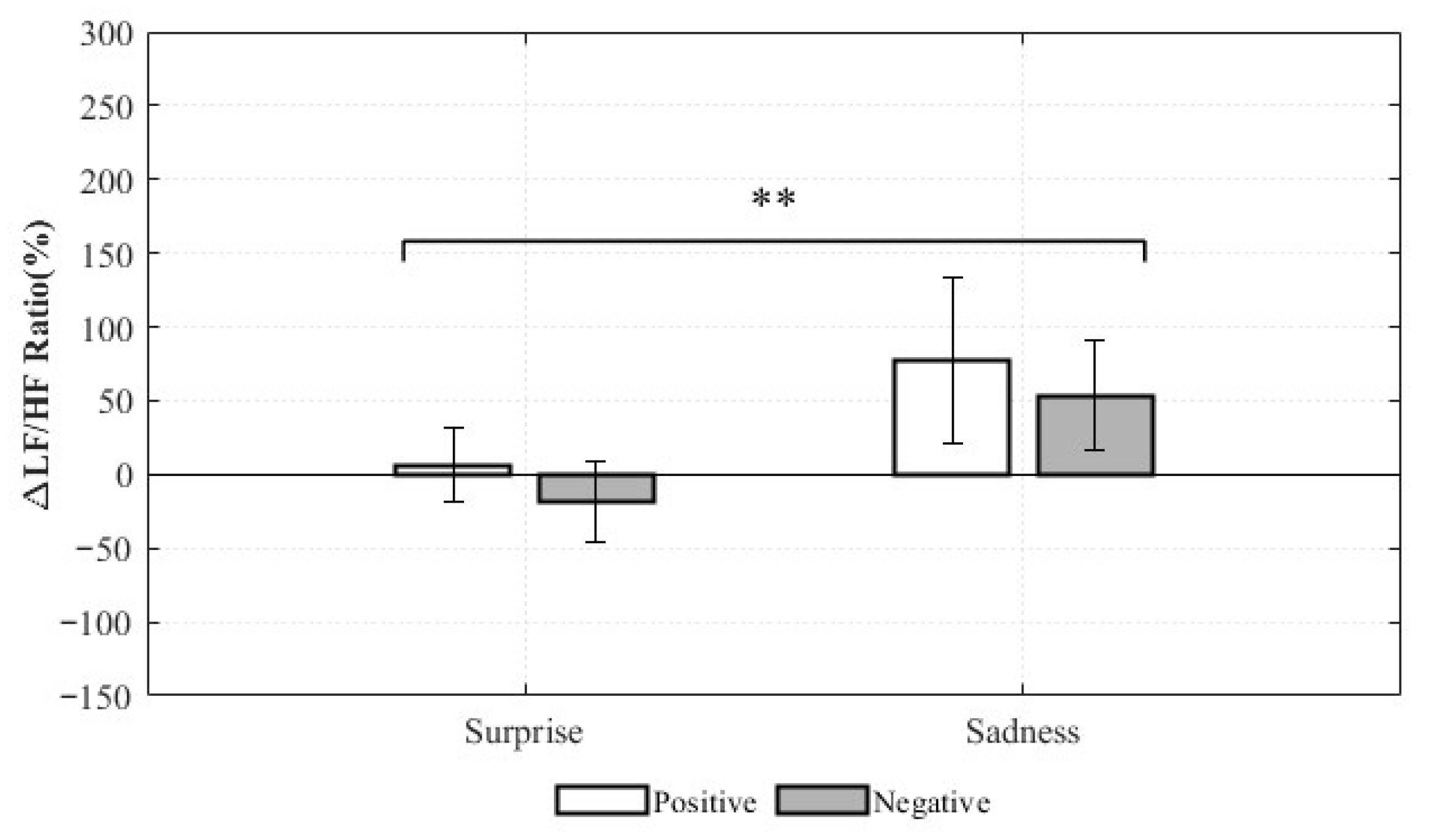 Healthcare 13 03036 g014