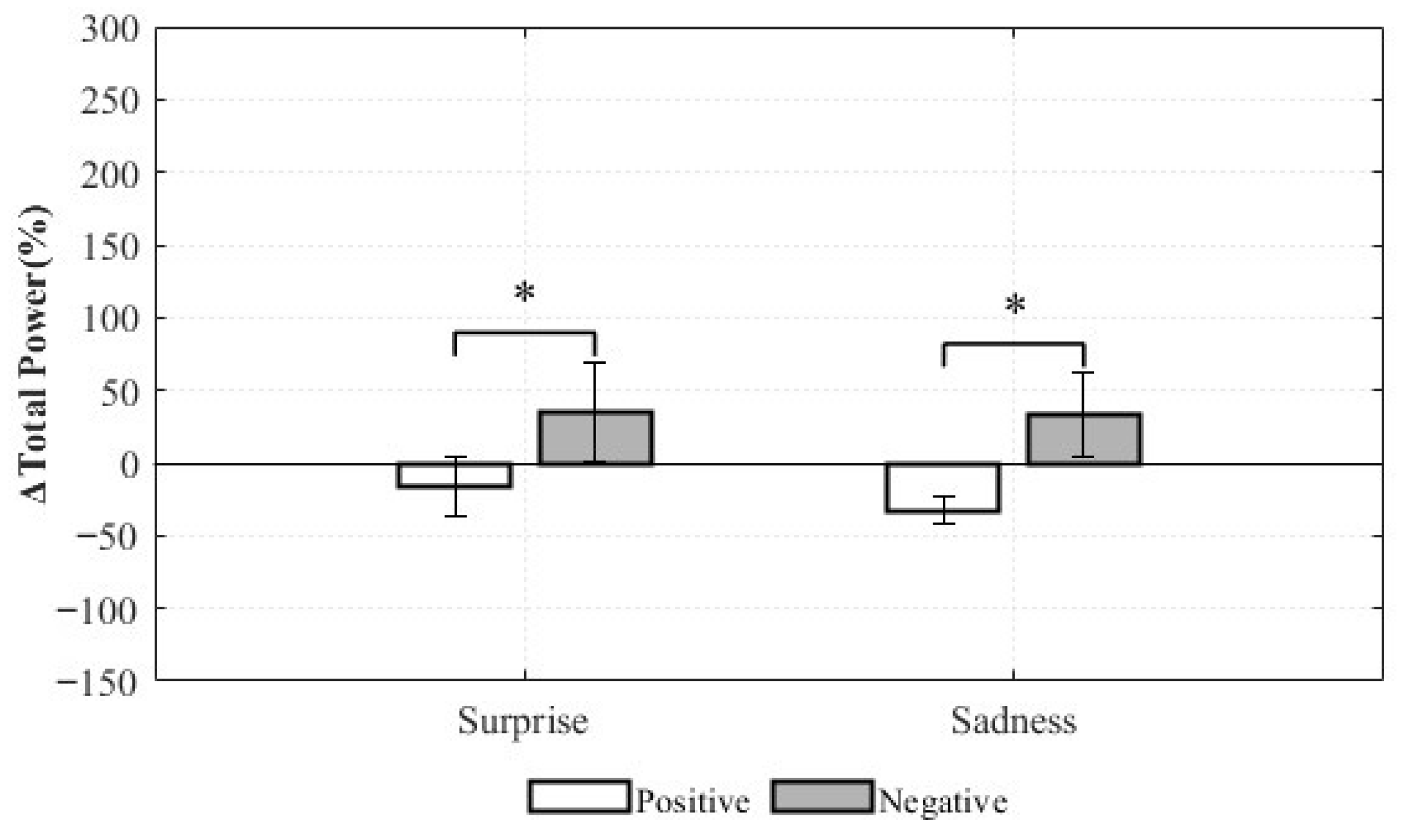 Healthcare 13 03036 g015