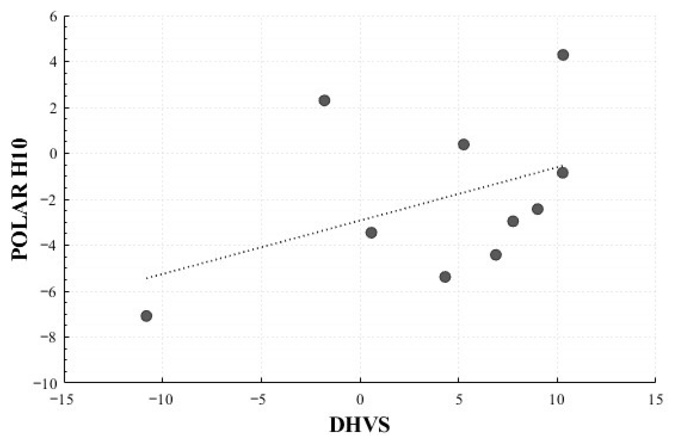 Healthcare 13 03036 g016