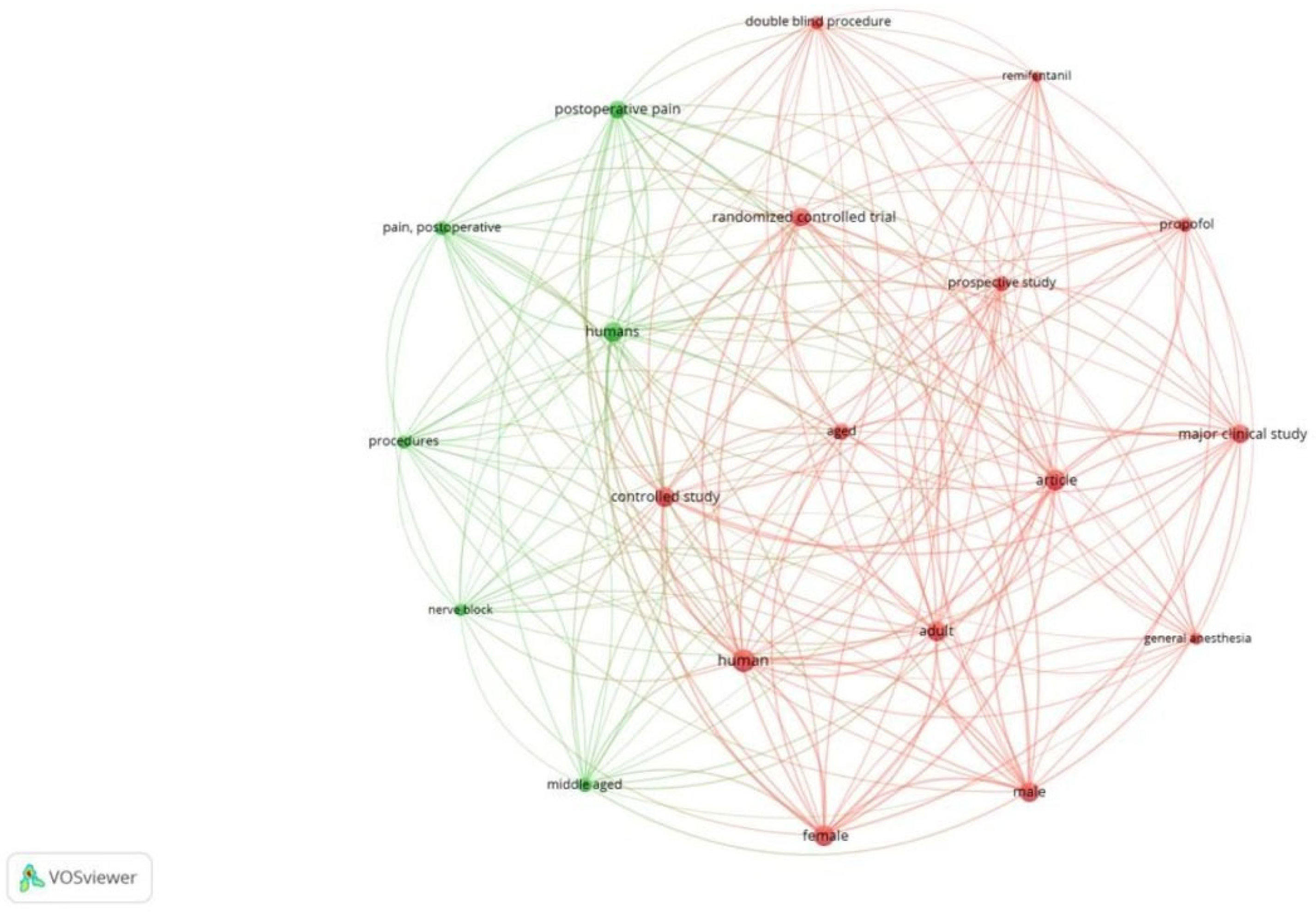 Healthcare 13 03051 g003