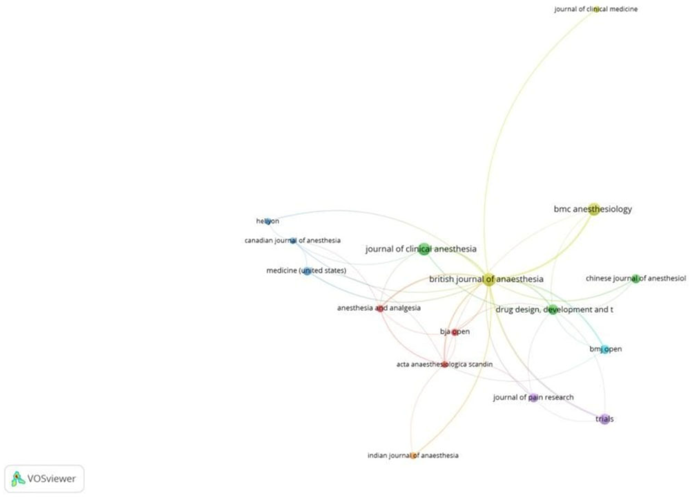 Healthcare 13 03051 g004