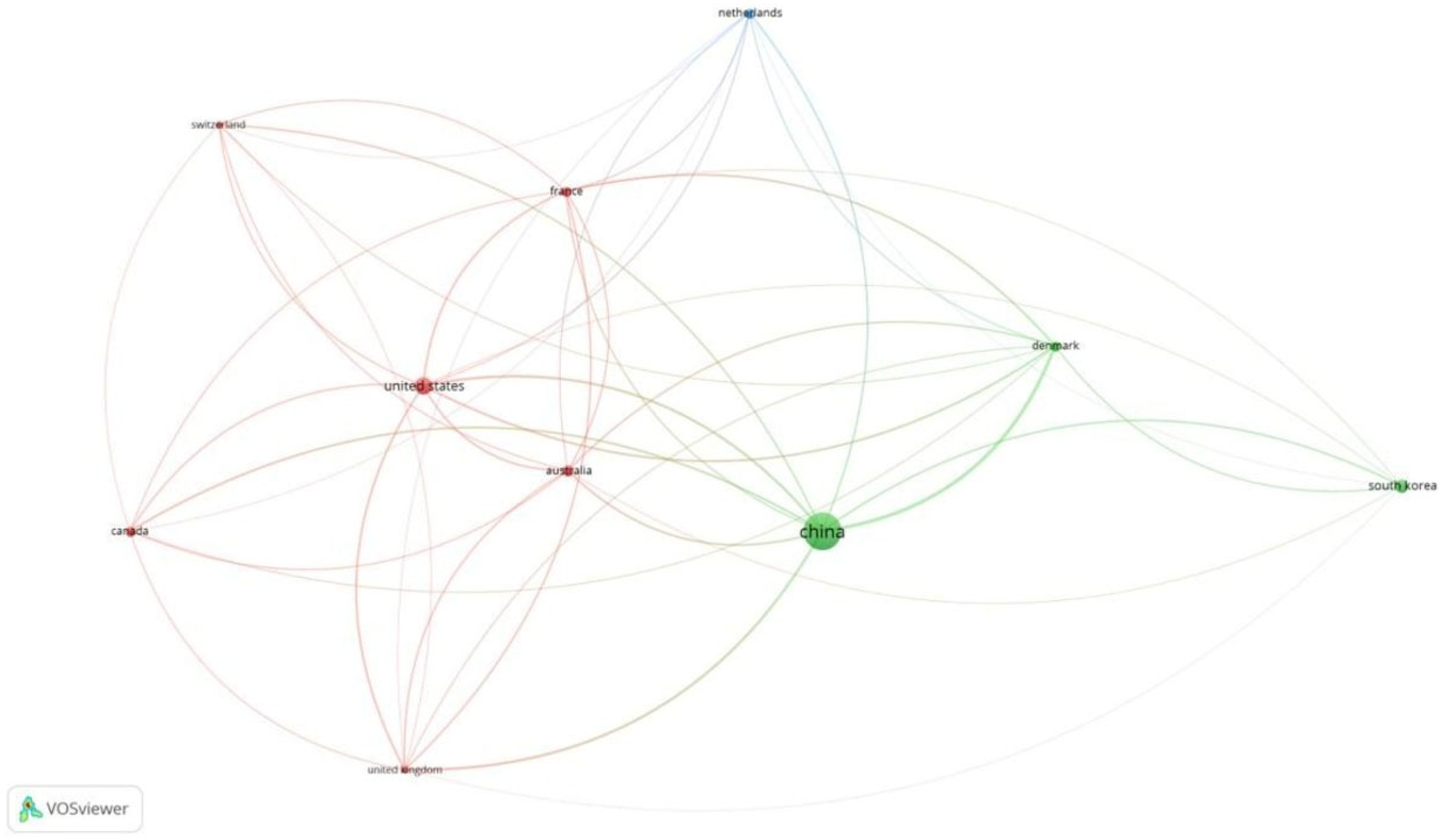 Healthcare 13 03051 g005