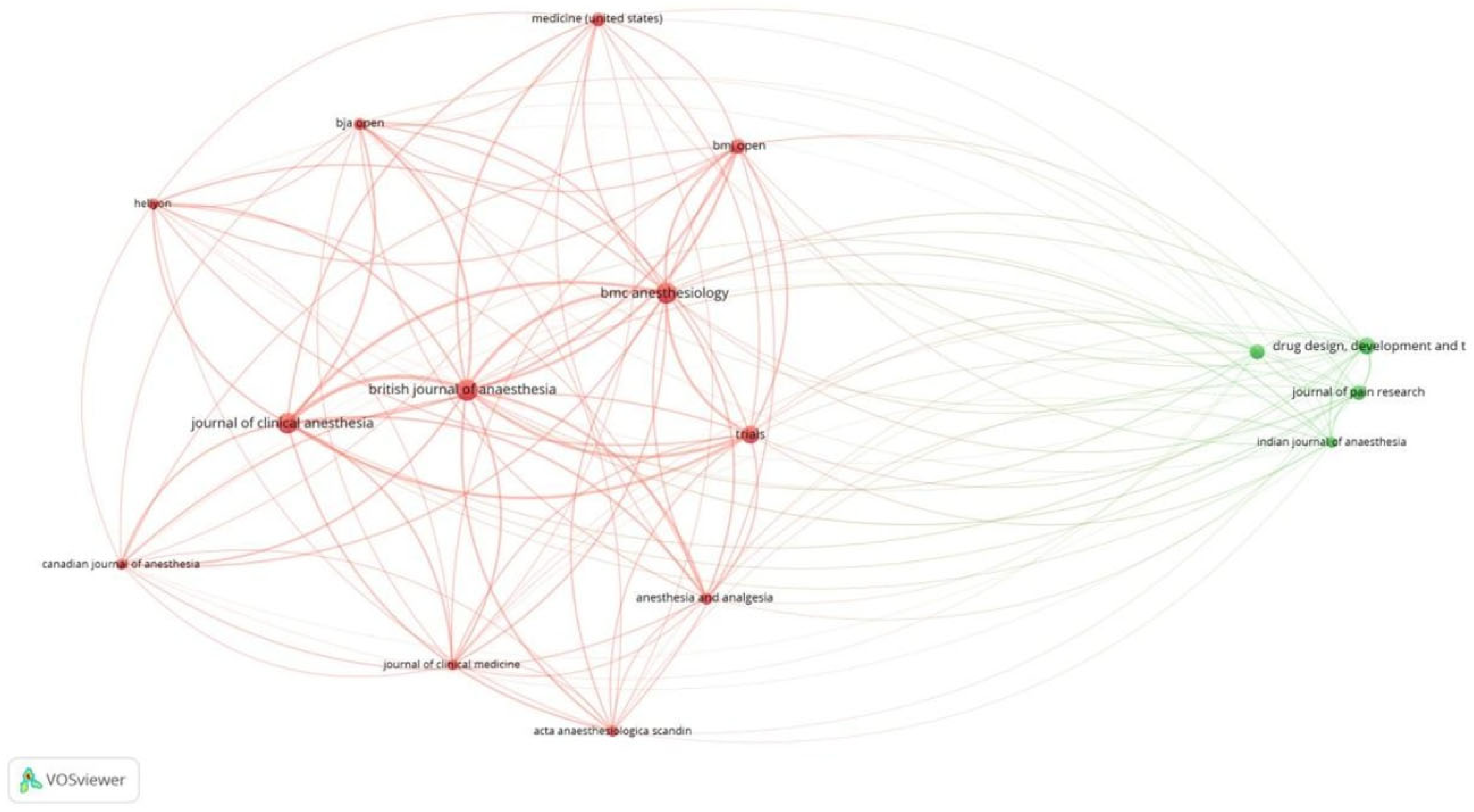 Healthcare 13 03051 g007