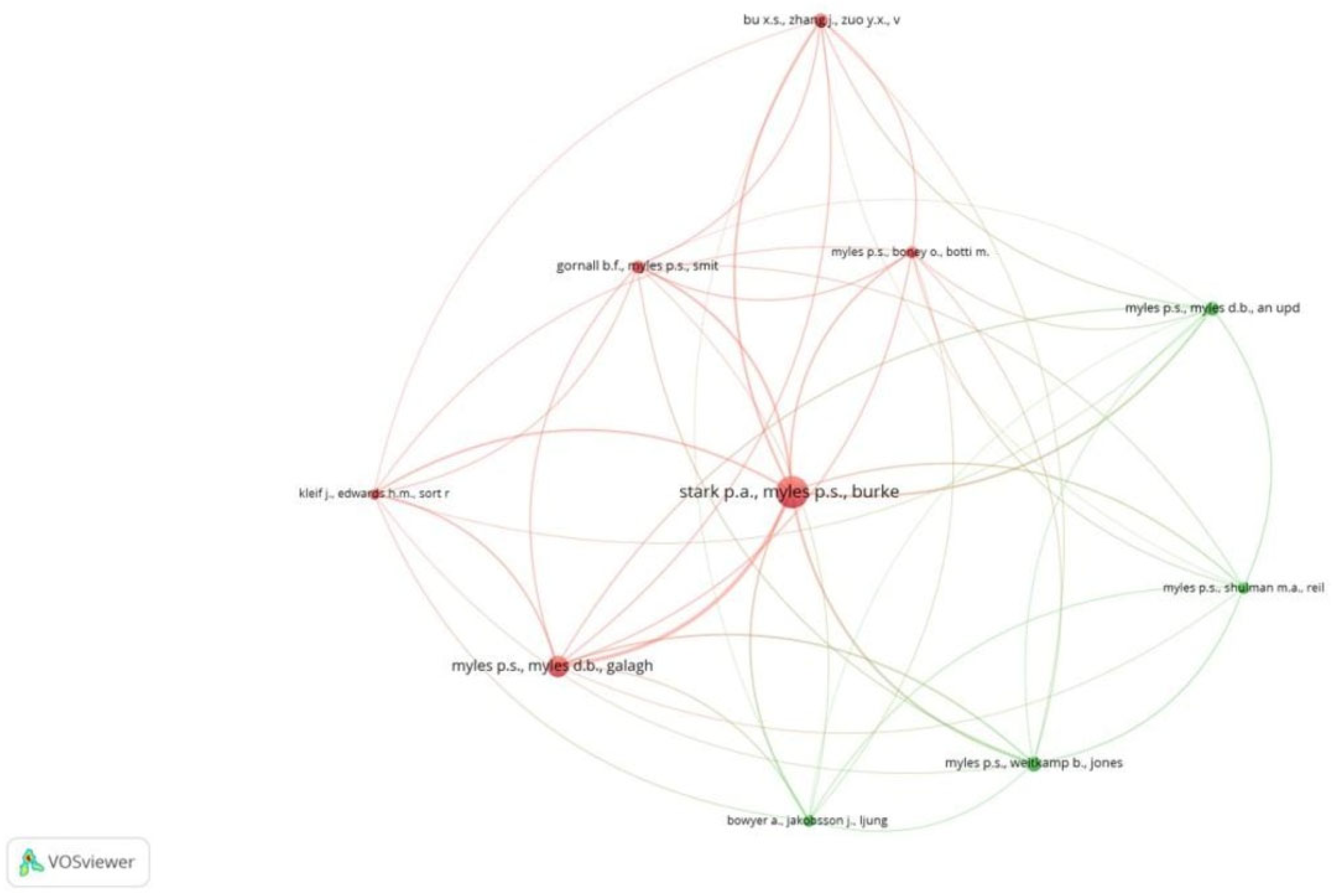 Healthcare 13 03051 g008