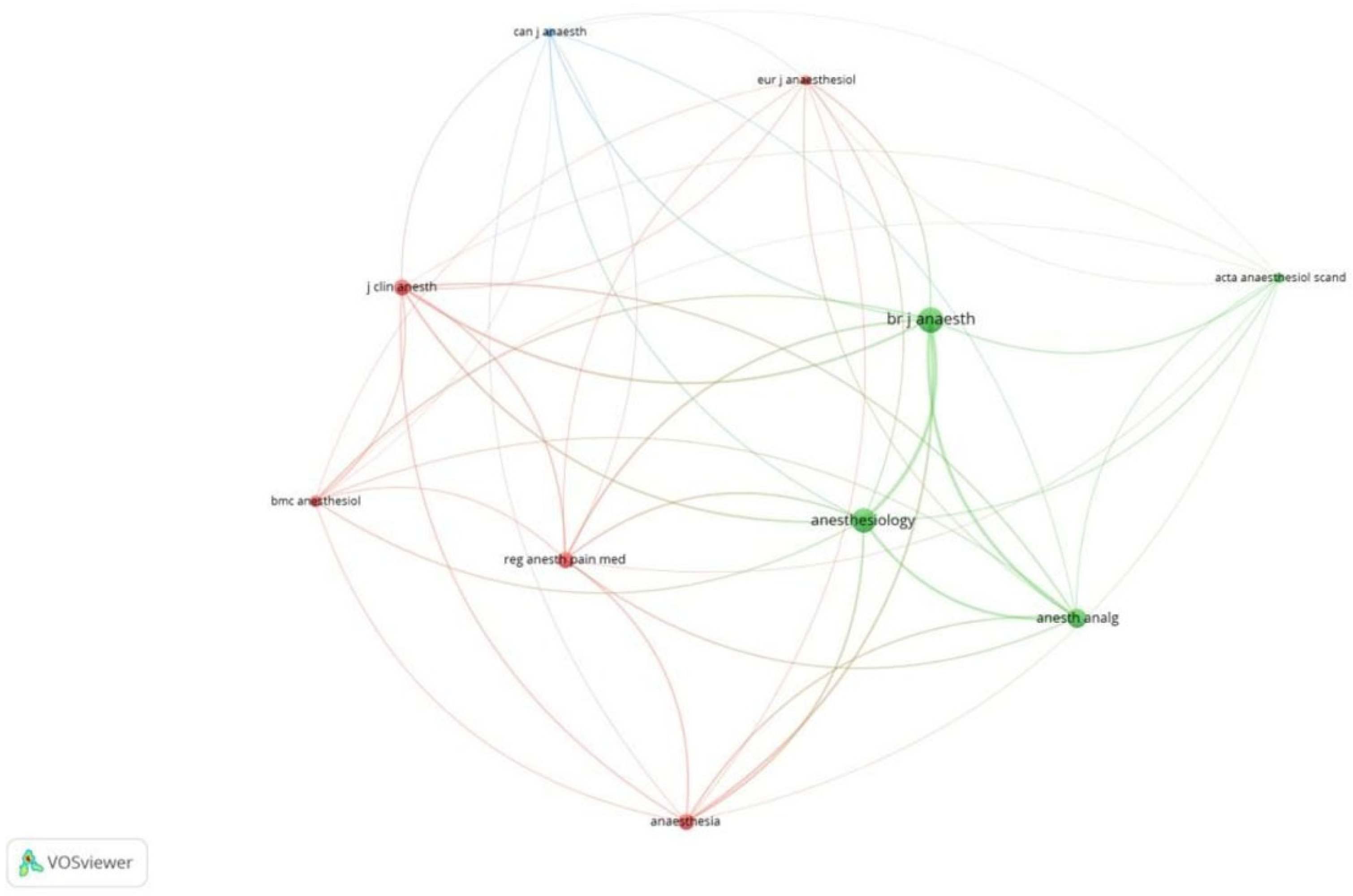 Healthcare 13 03051 g009