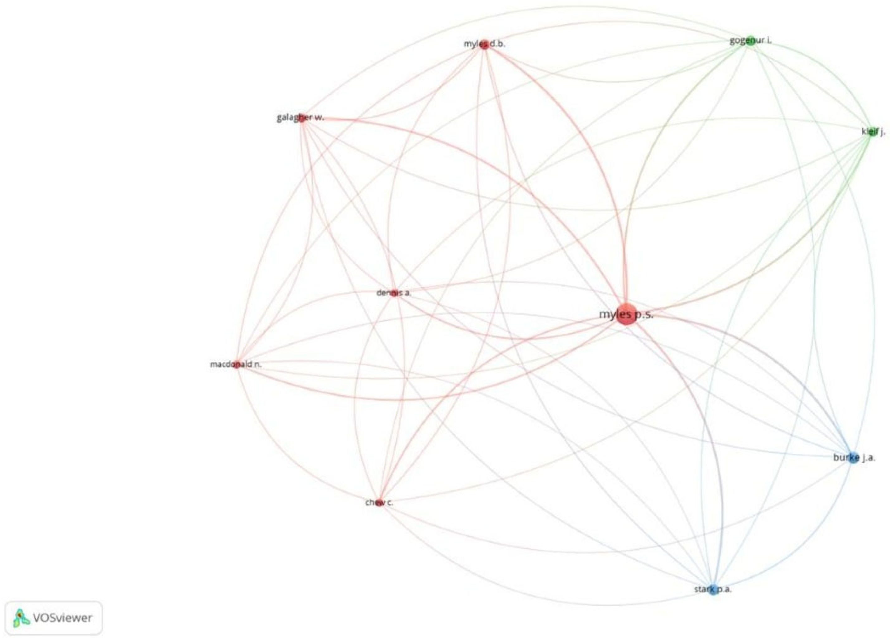 Healthcare 13 03051 g010