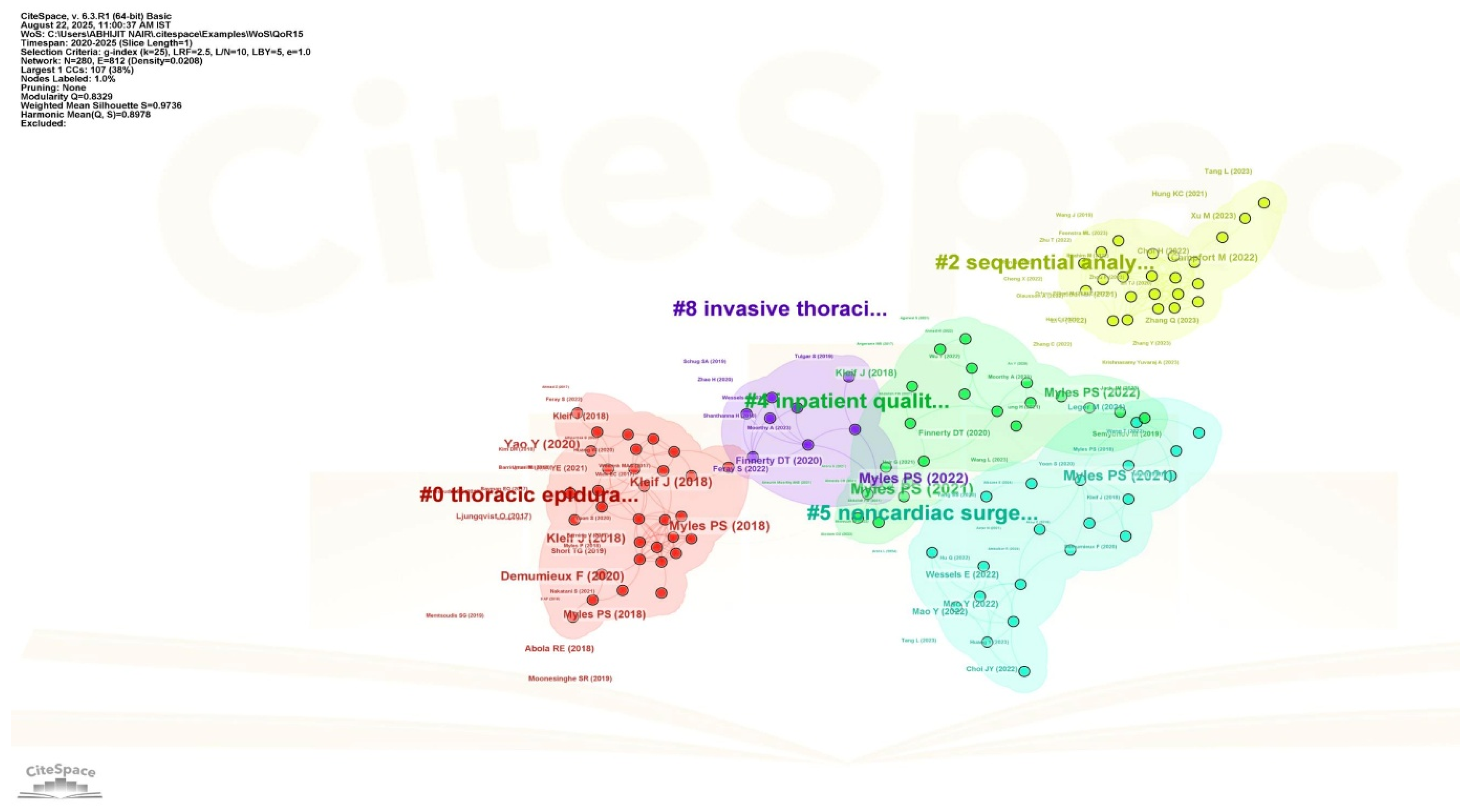 Healthcare 13 03051 g011