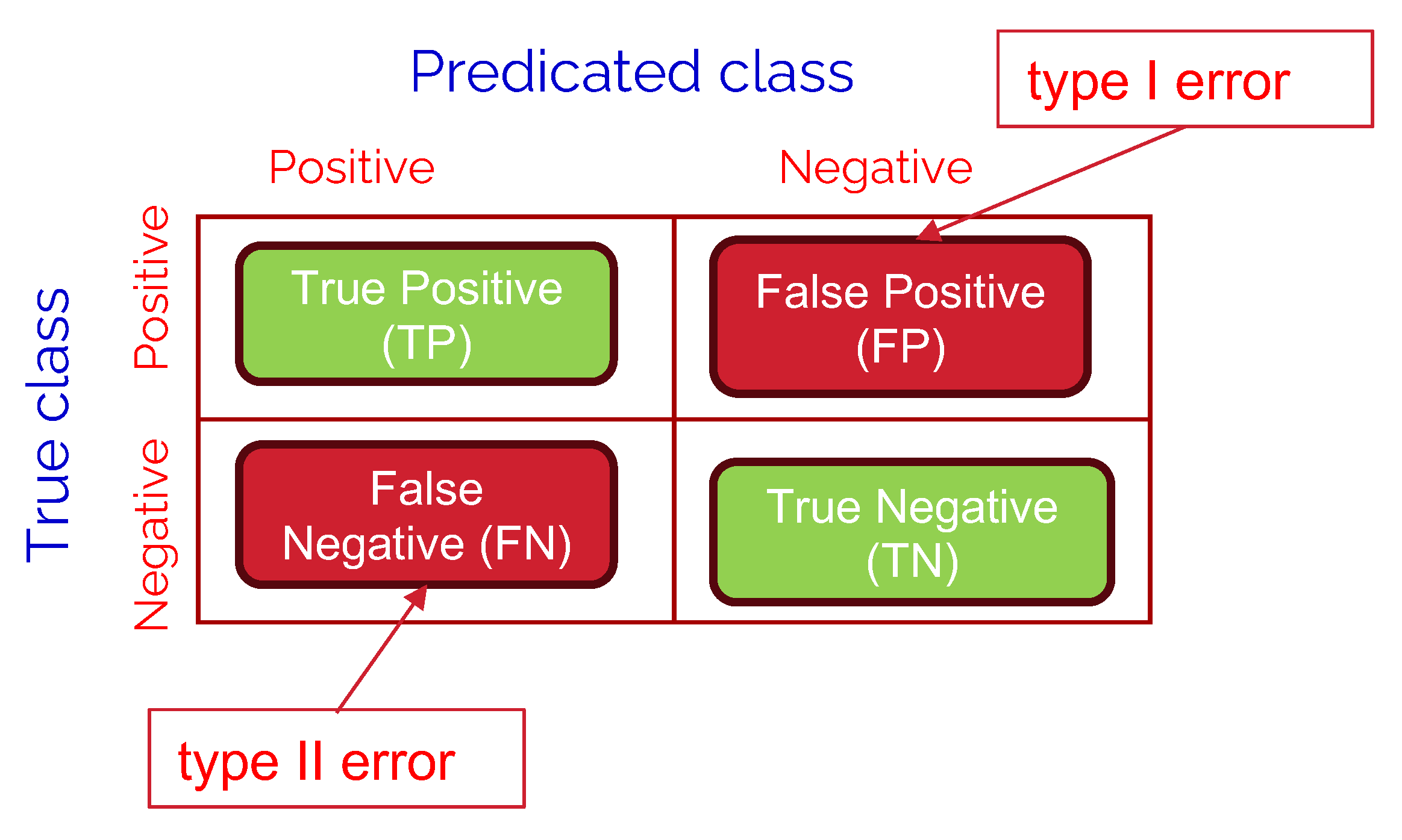 Healthcare 13 03052 g008