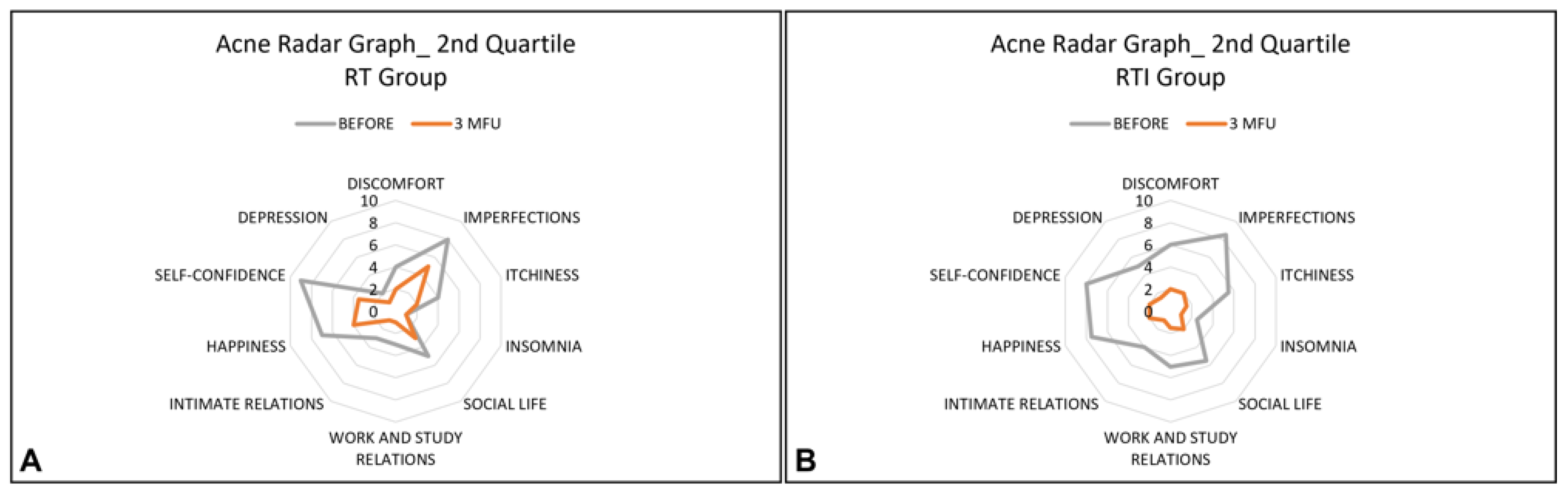 Healthcare 13 03068 g002 Healthcare 13 03068 g002