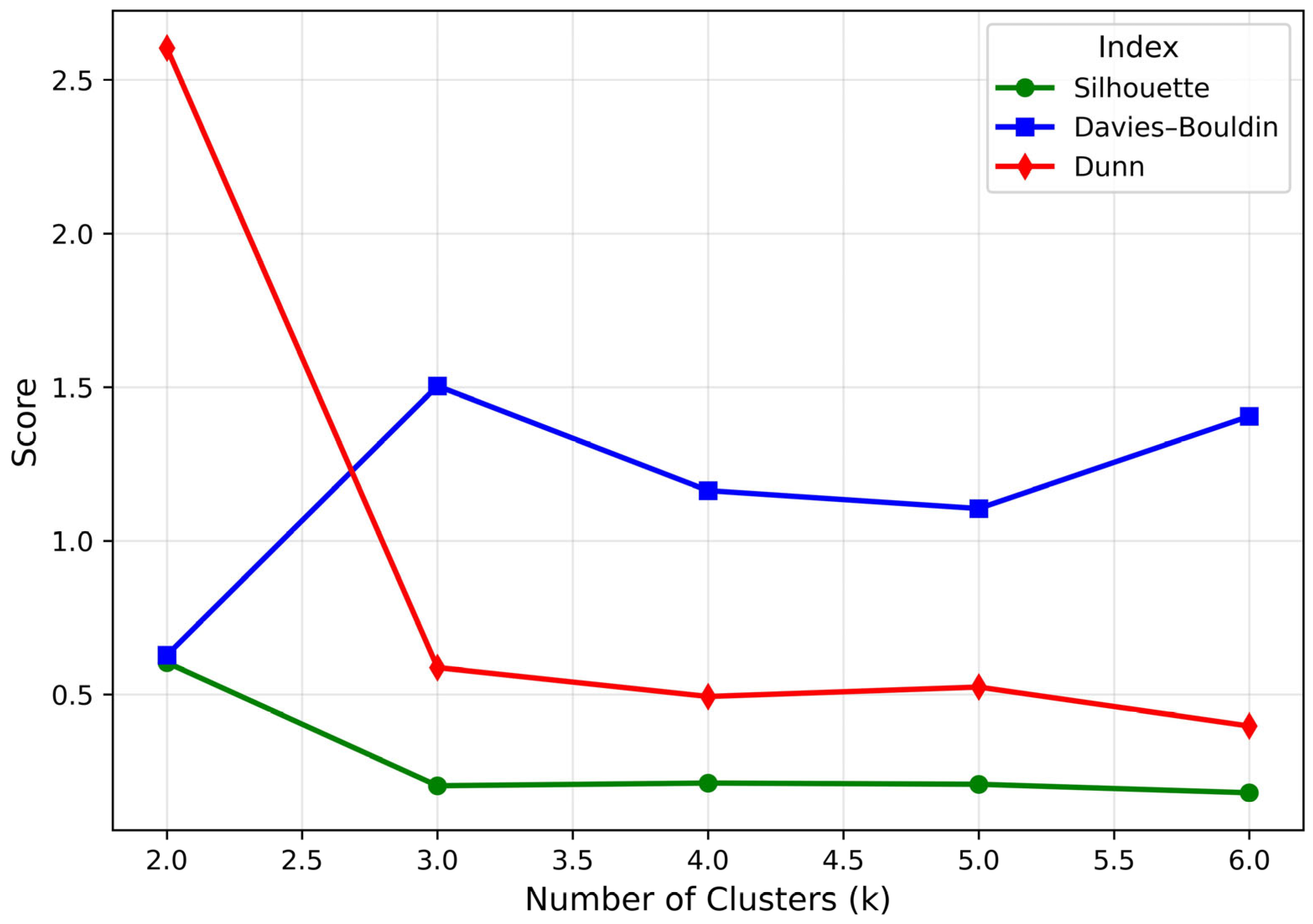 Healthcare 13 03073 g001