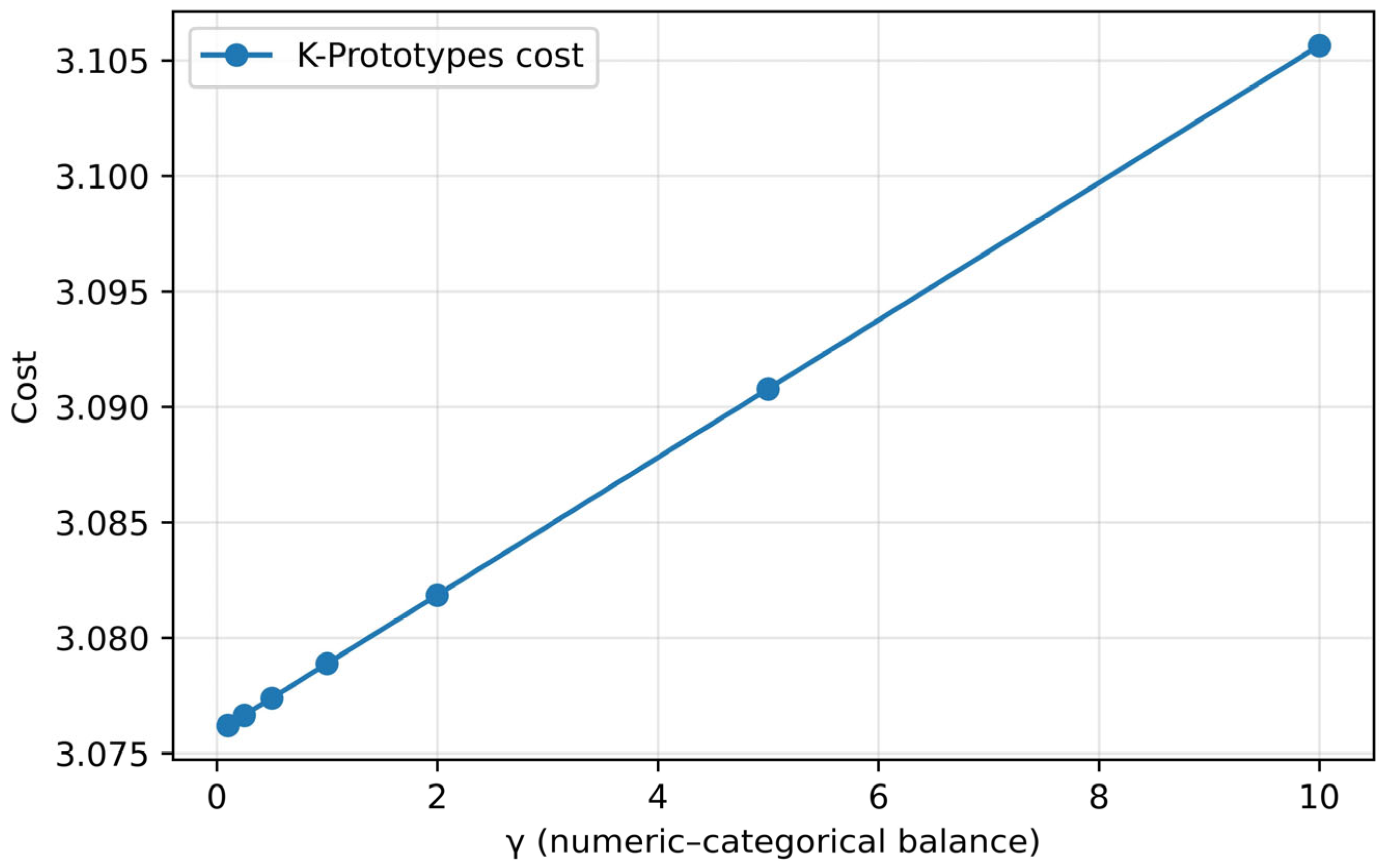 Healthcare 13 03073 g002
