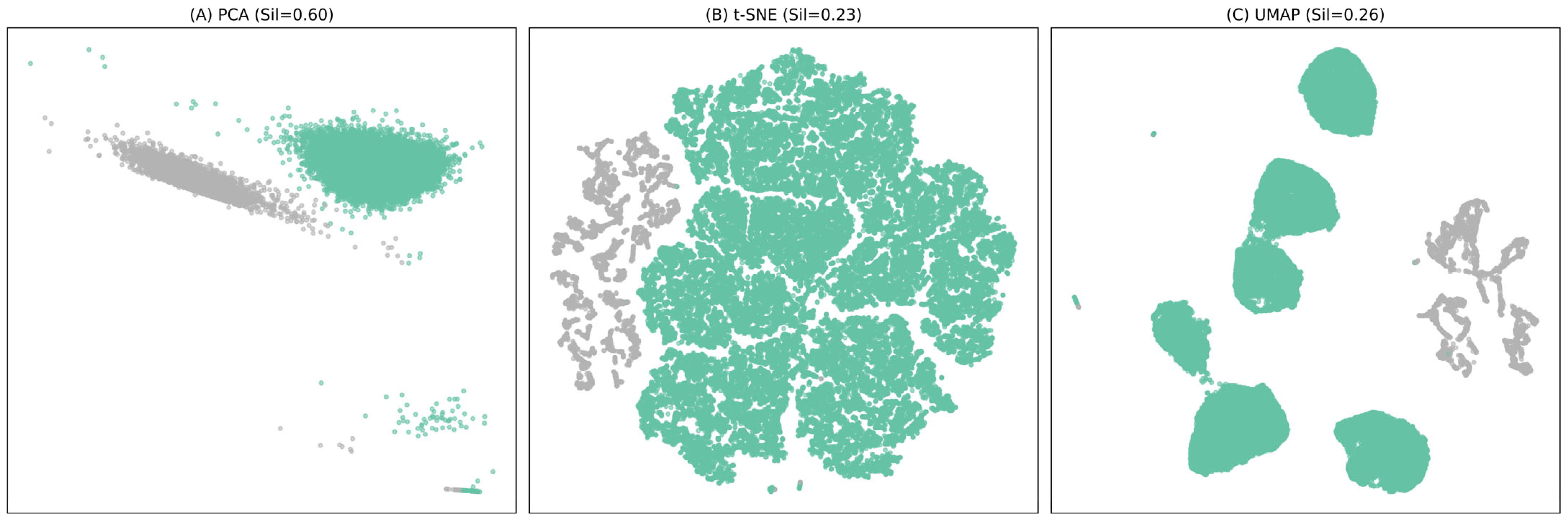 Healthcare 13 03073 g003