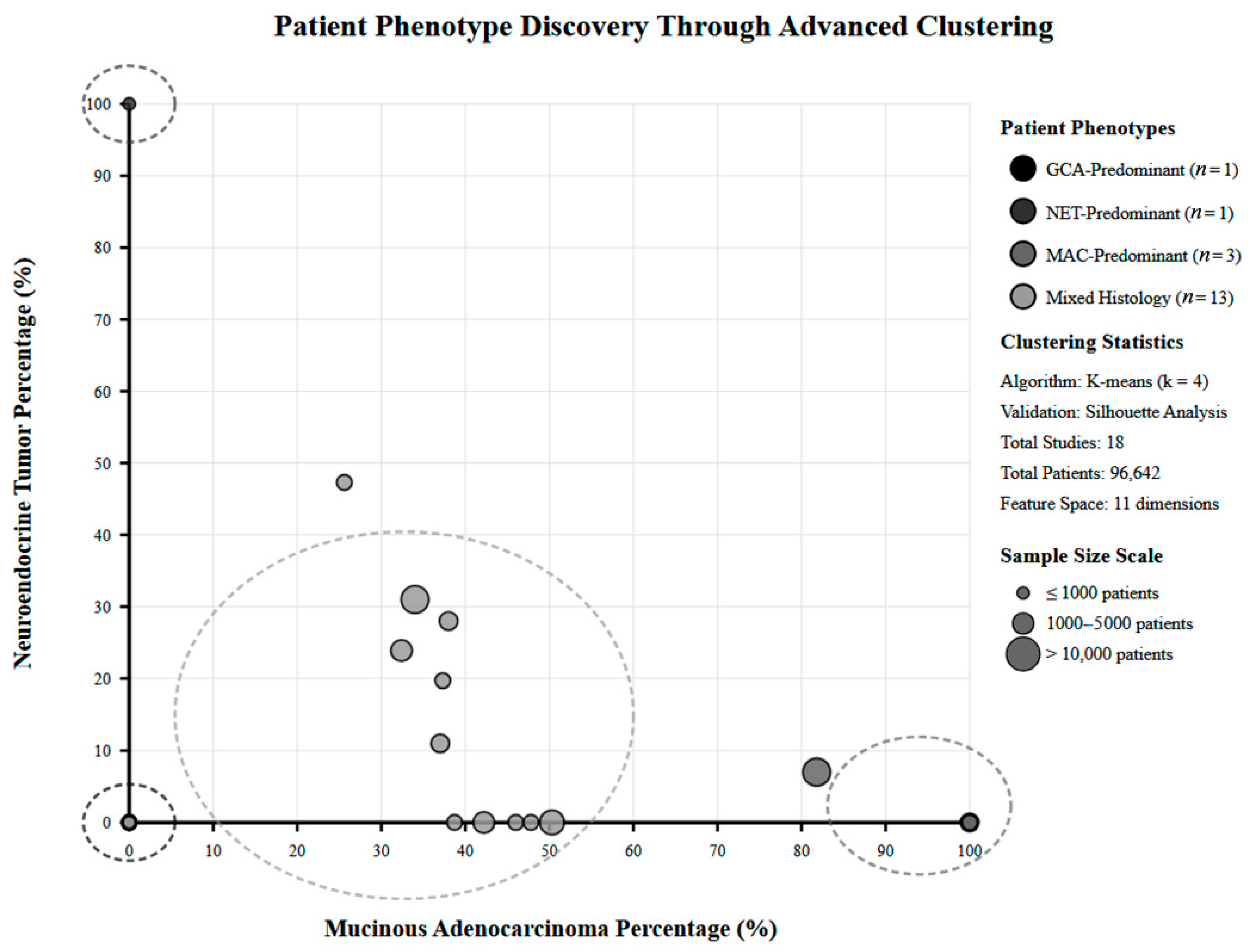 Healthcare 13 03074 g005