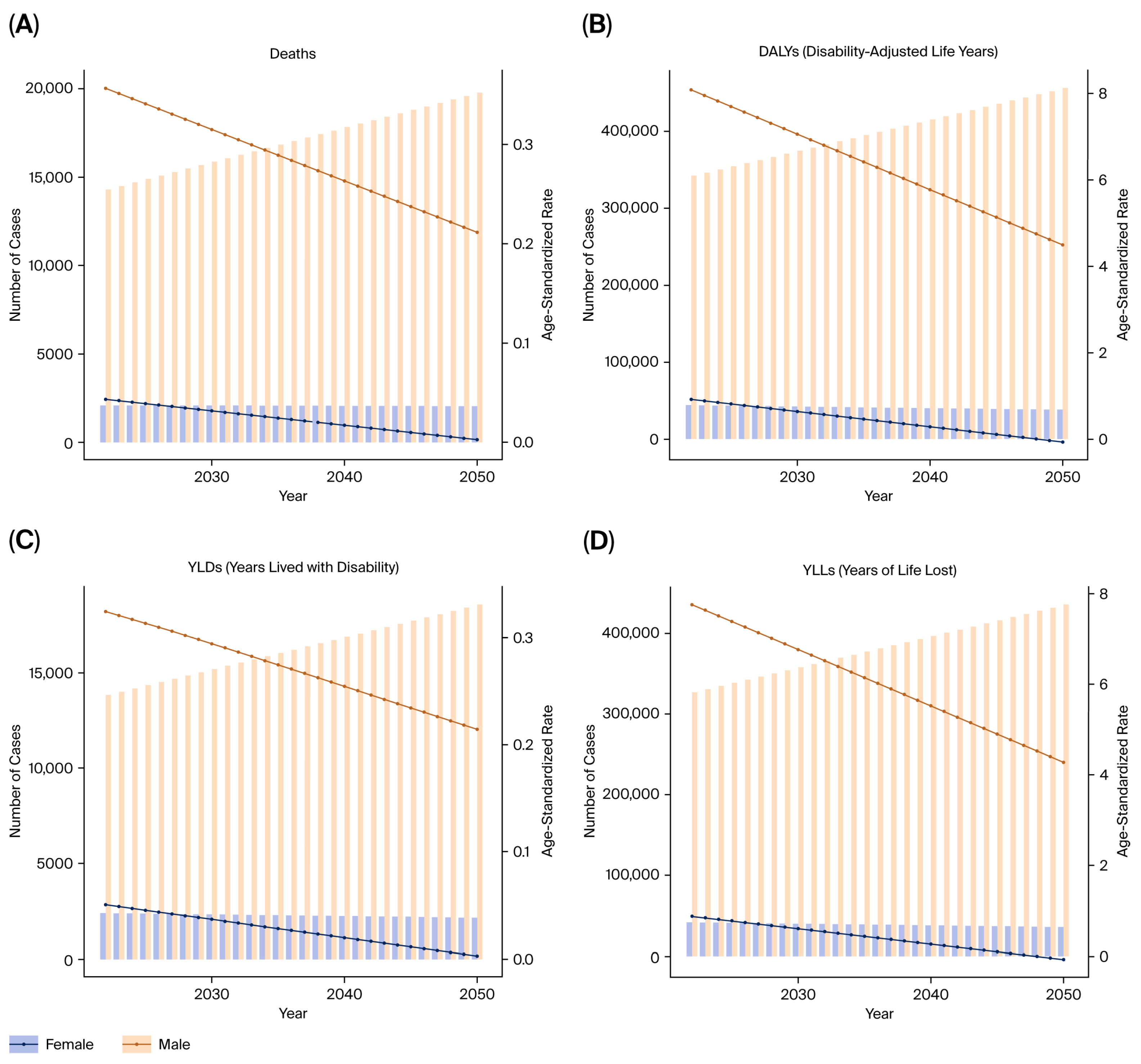 Healthcare 13 03082 g007