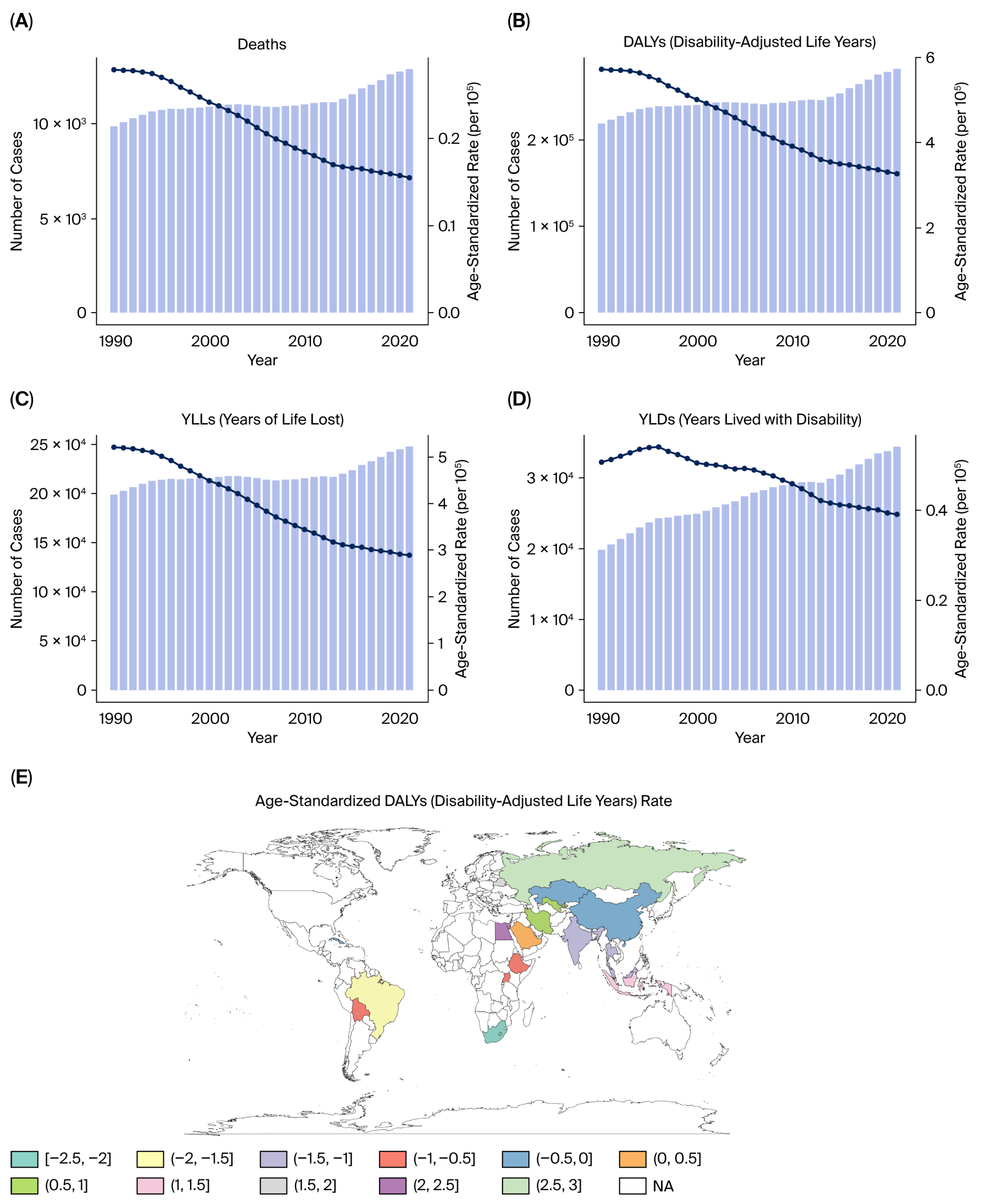 Healthcare 13 03082 g008