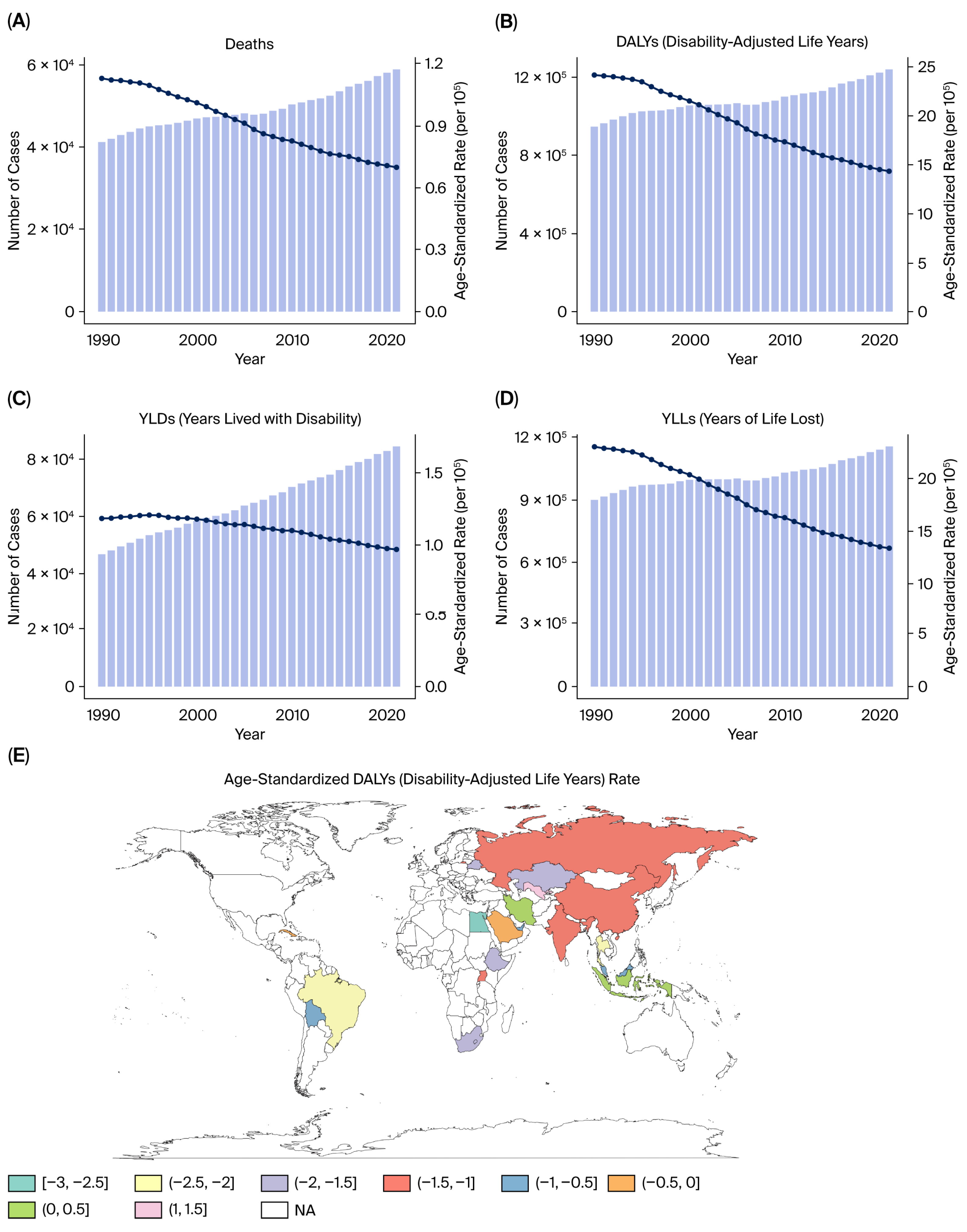 Healthcare 13 03082 g012