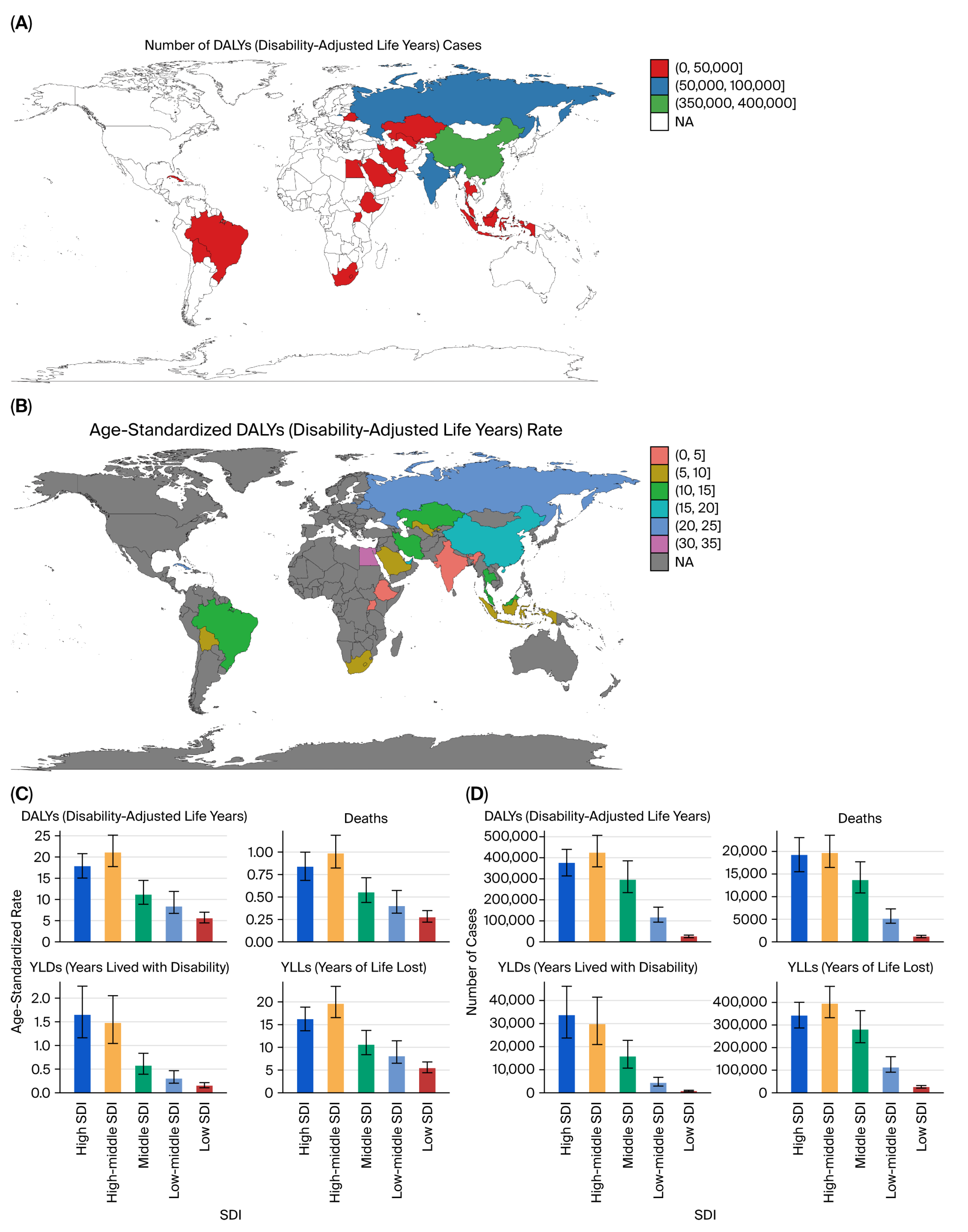 Healthcare 13 03082 g016