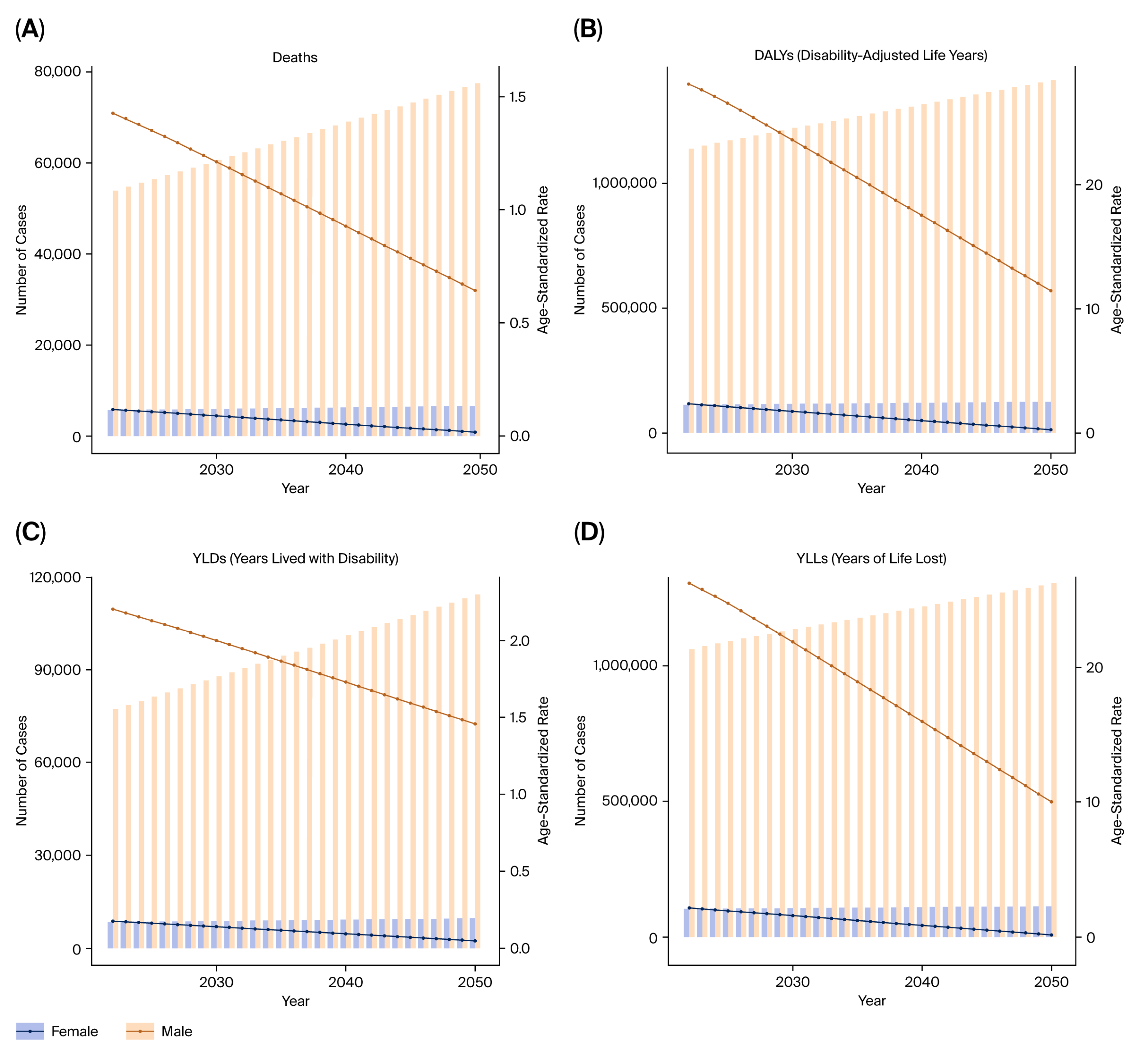Healthcare 13 03082 g017