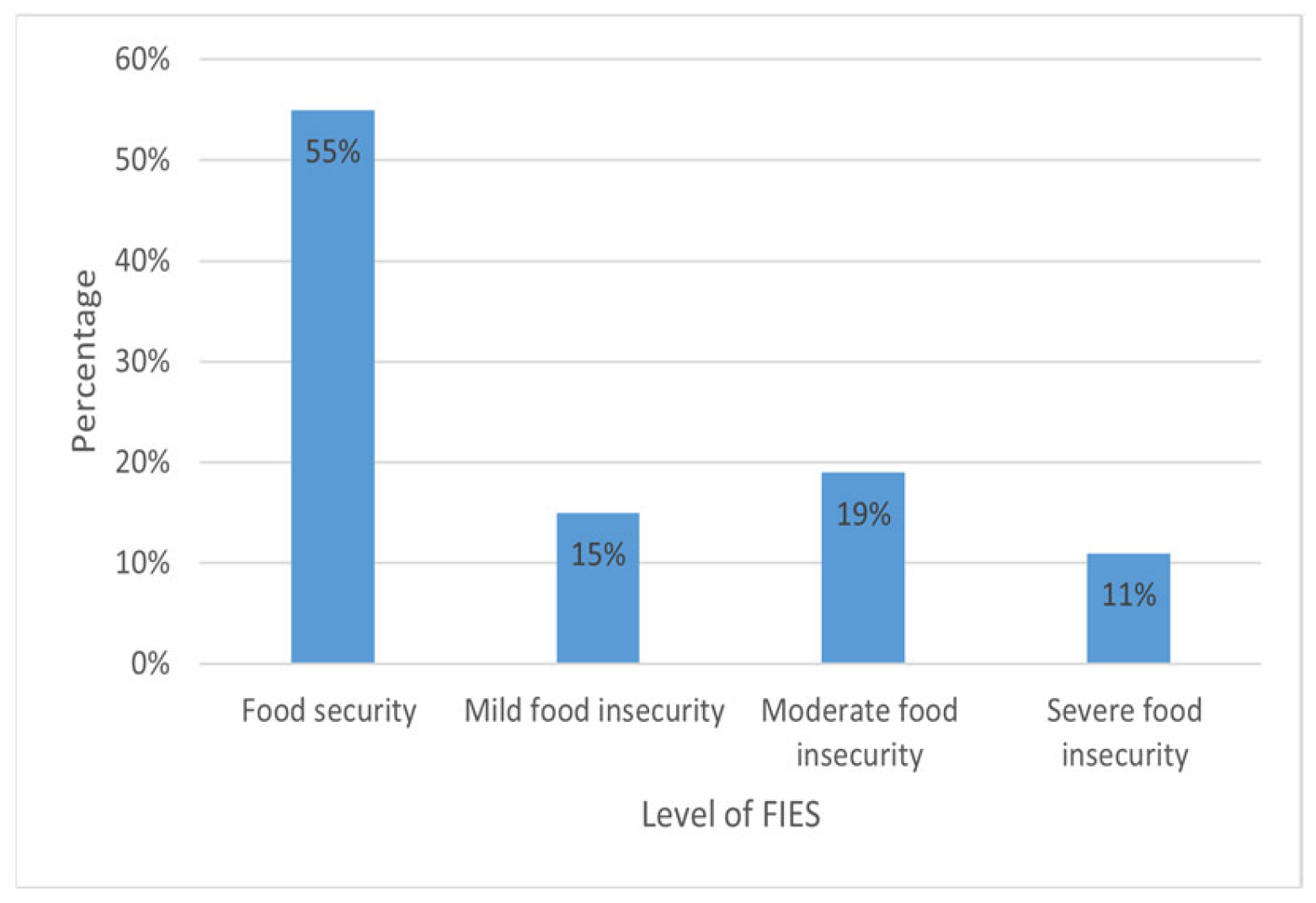 Healthcare 13 03083 g001 Healthcare 13 03083 g001