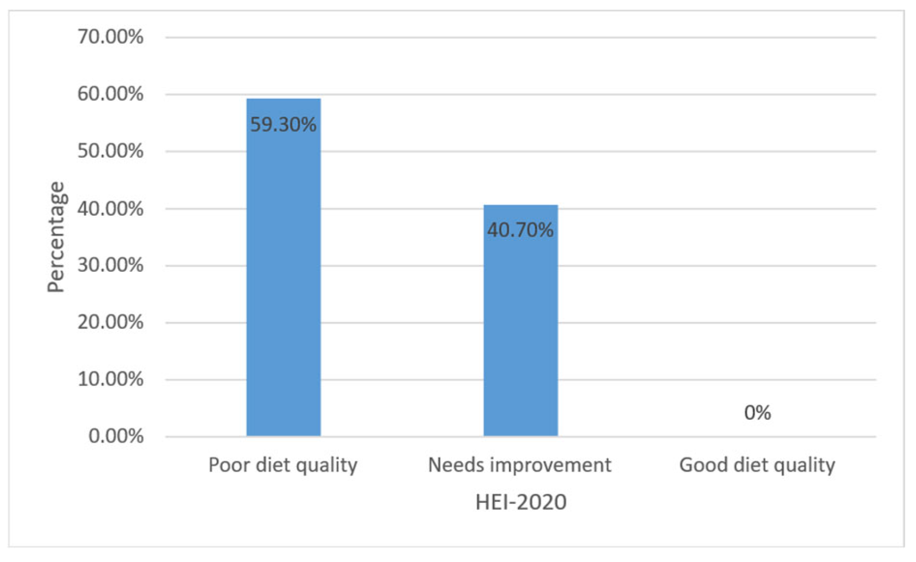 Healthcare 13 03083 g002 Healthcare 13 03083 g002
