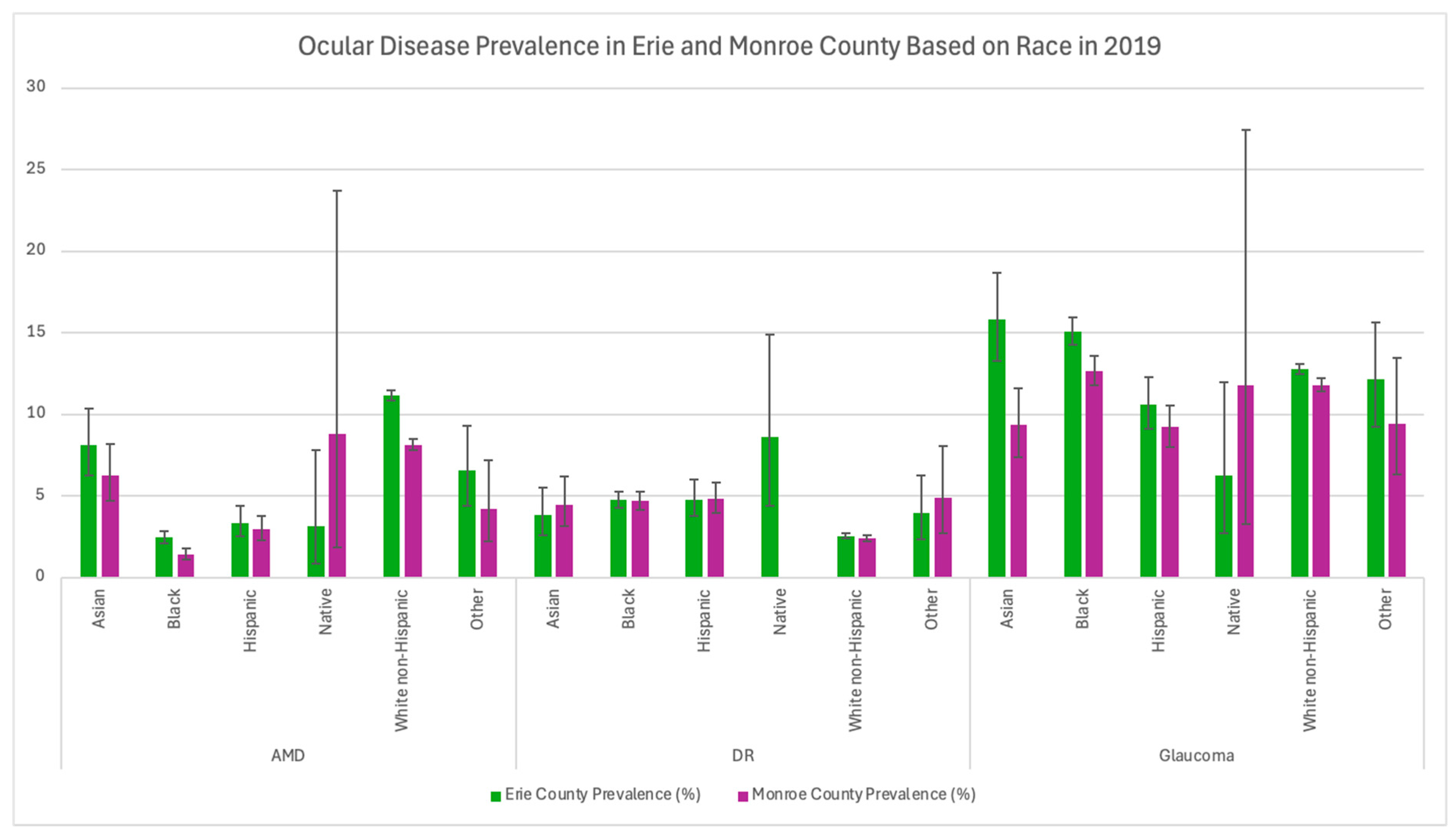 Healthcare 13 03089 g003