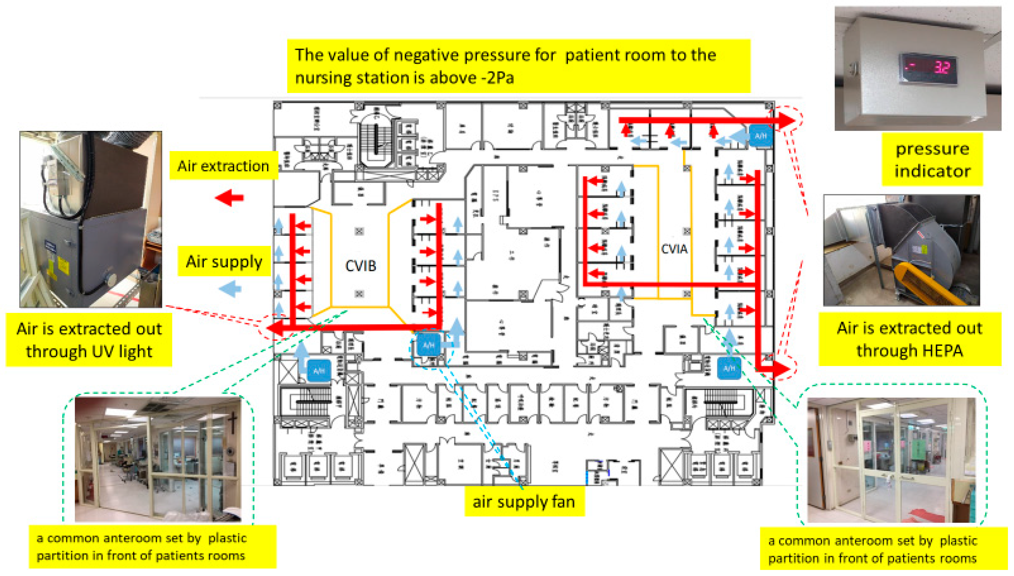 Healthcare 13 03092 g003