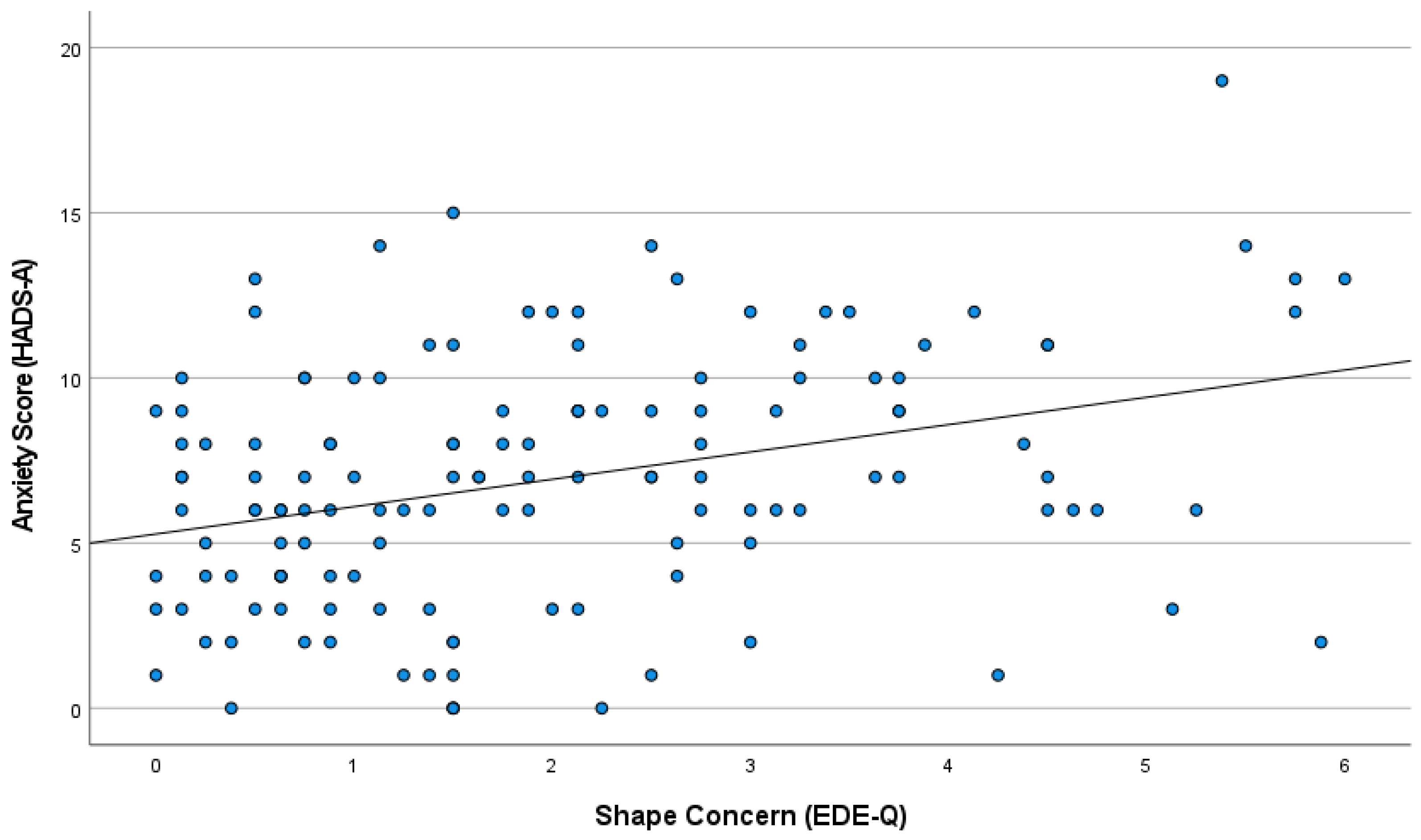 Healthcare 13 03118 g001