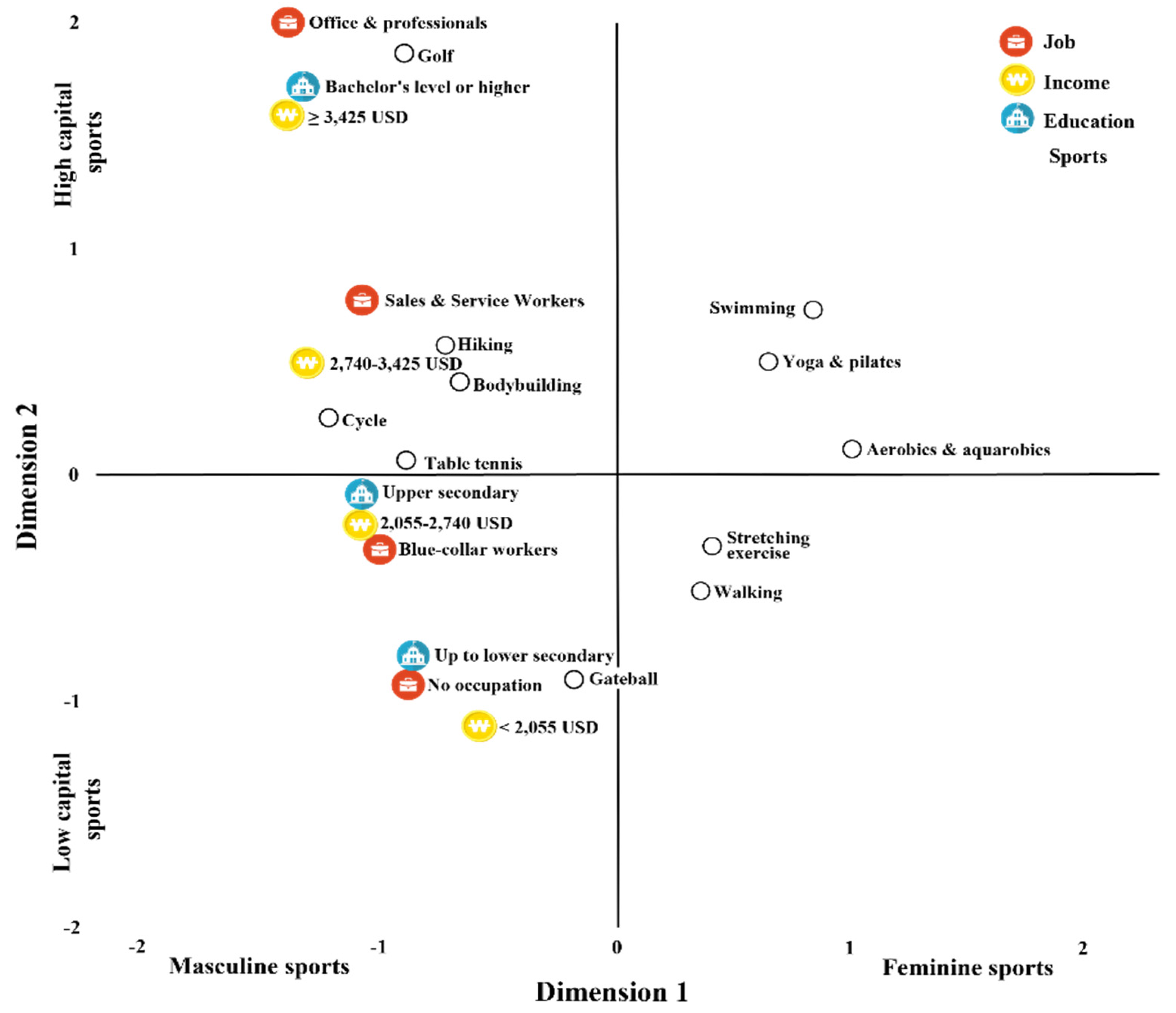 Healthcare 13 03124 g001