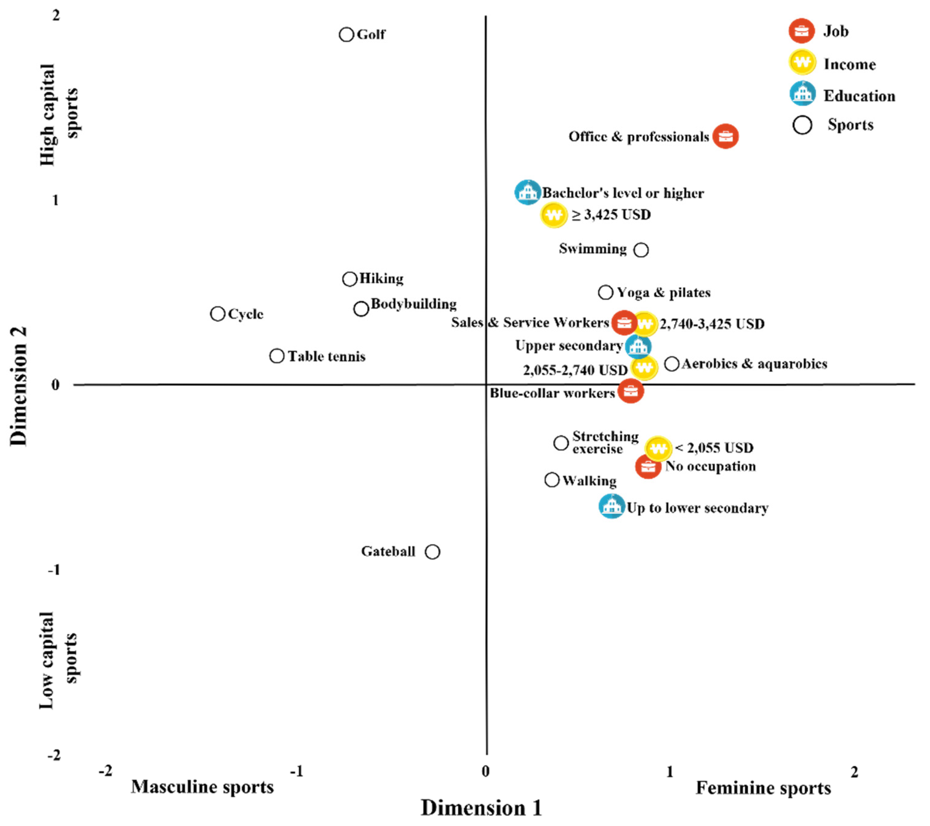 Healthcare 13 03124 g002