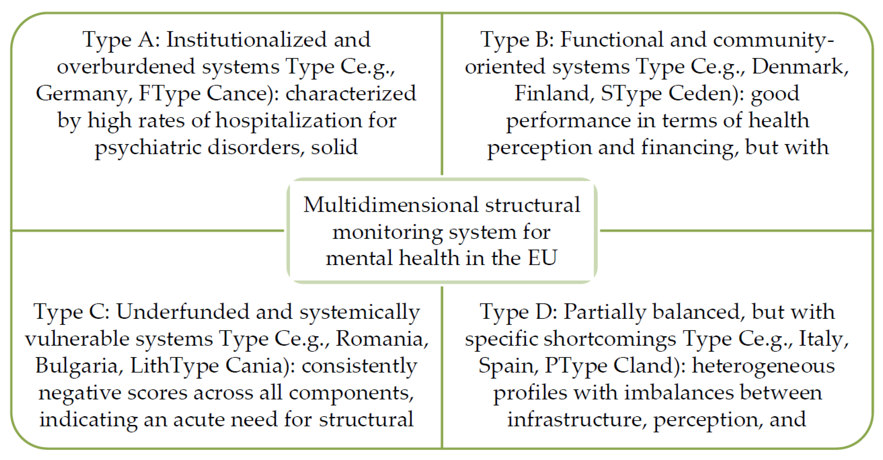 Healthcare 13 03126 g004