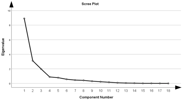 Healthcare 13 03126 i001