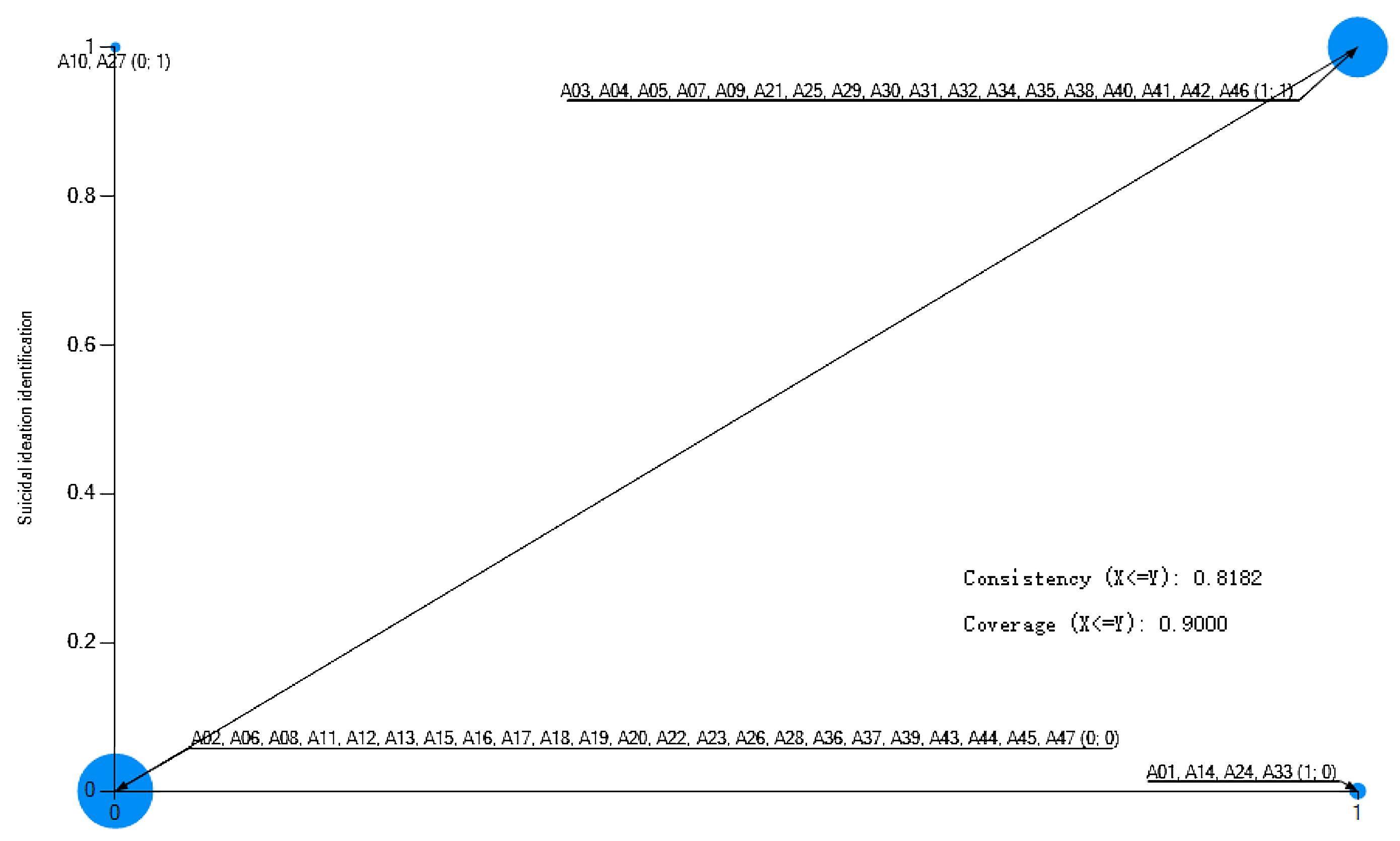 Healthcare 13 03128 g003