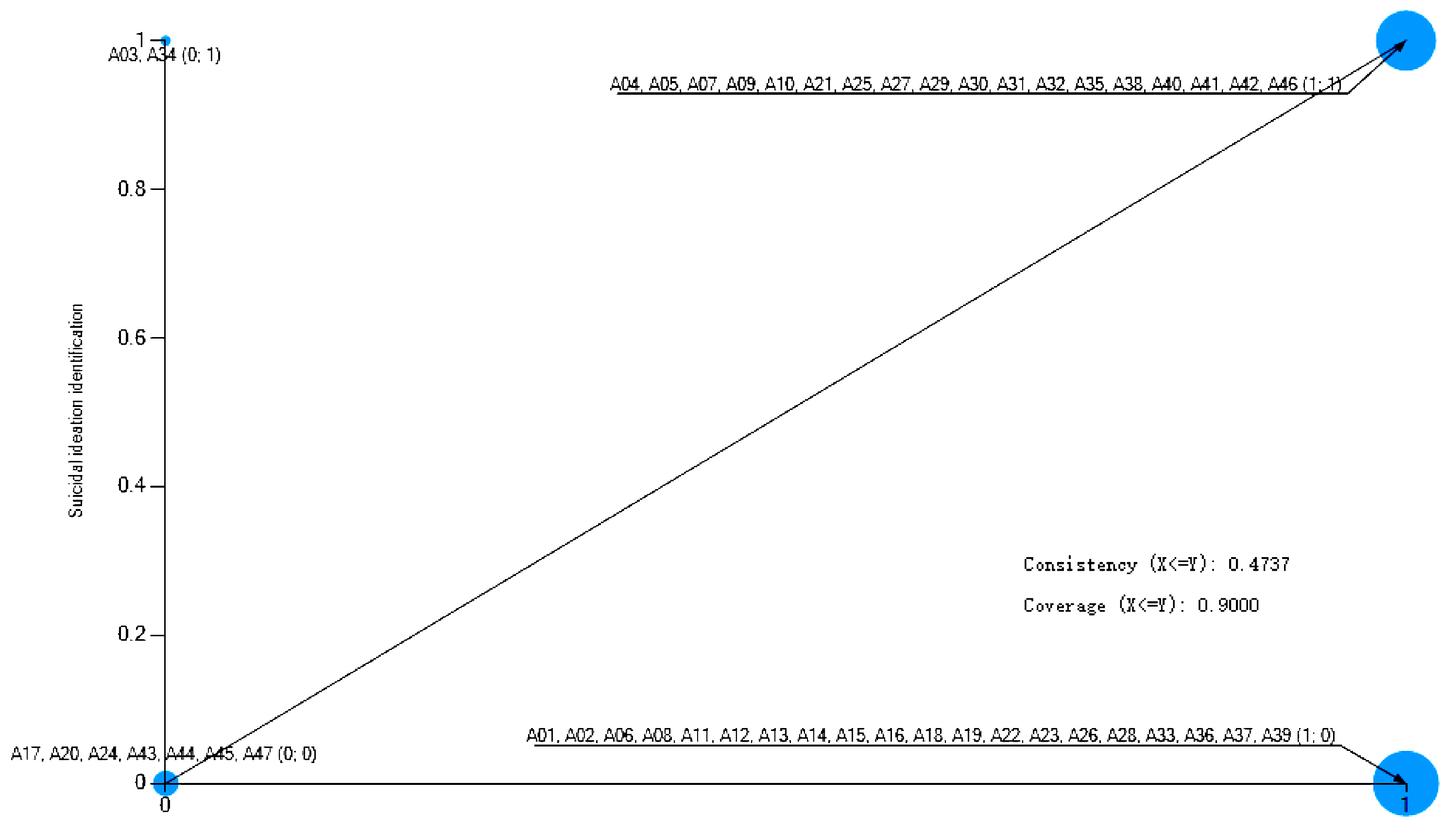 Healthcare 13 03128 g004