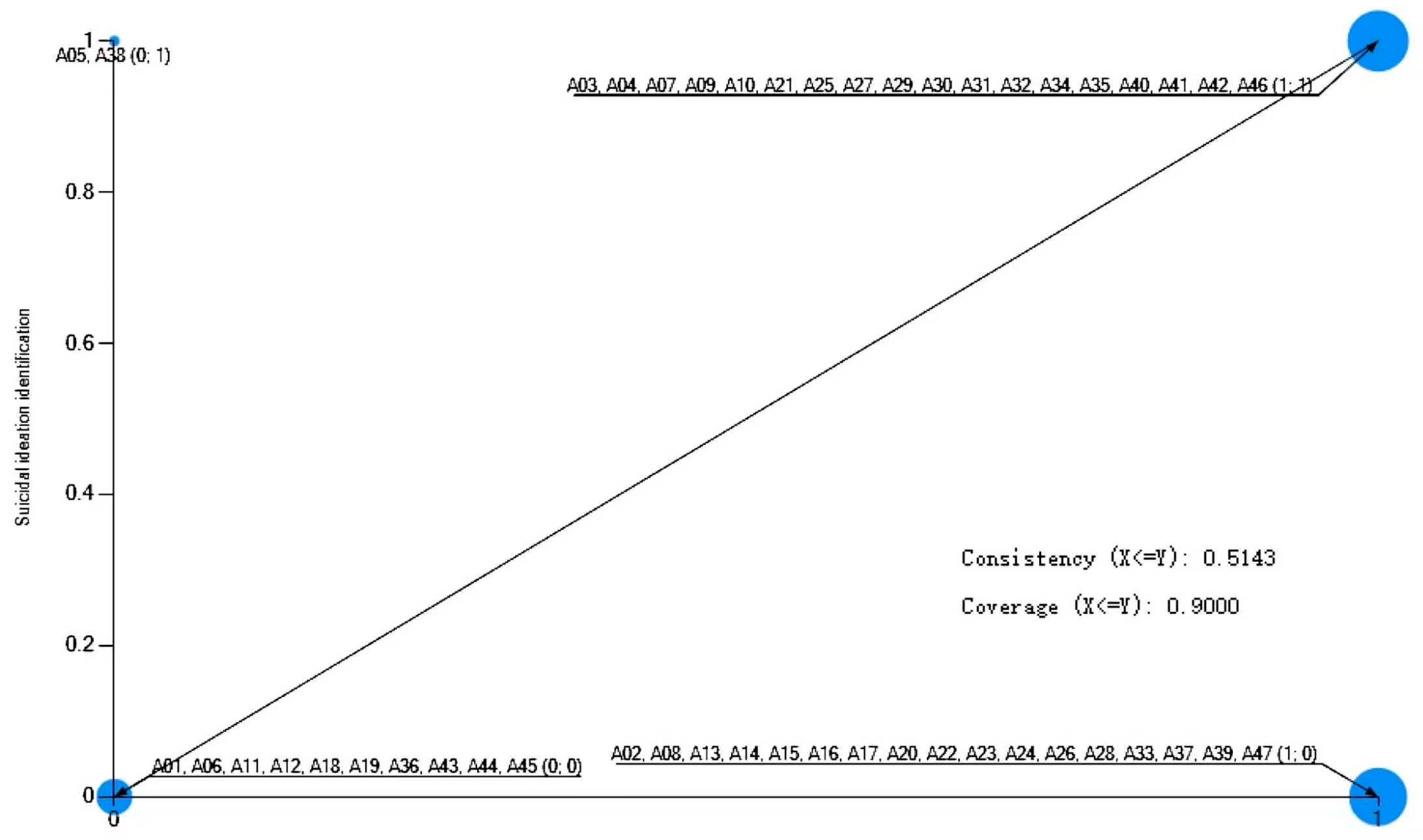 Healthcare 13 03128 g005