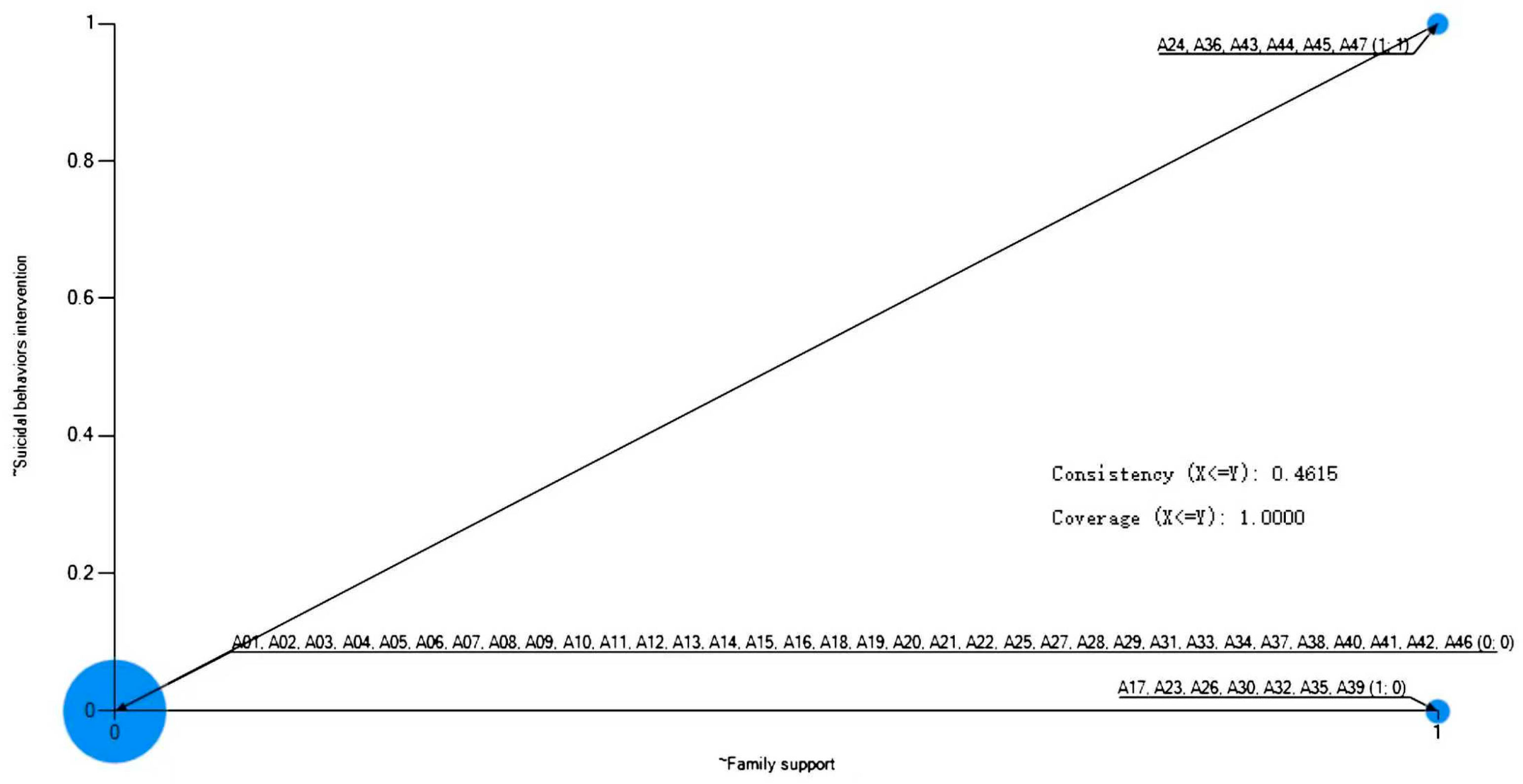 Healthcare 13 03128 g006
