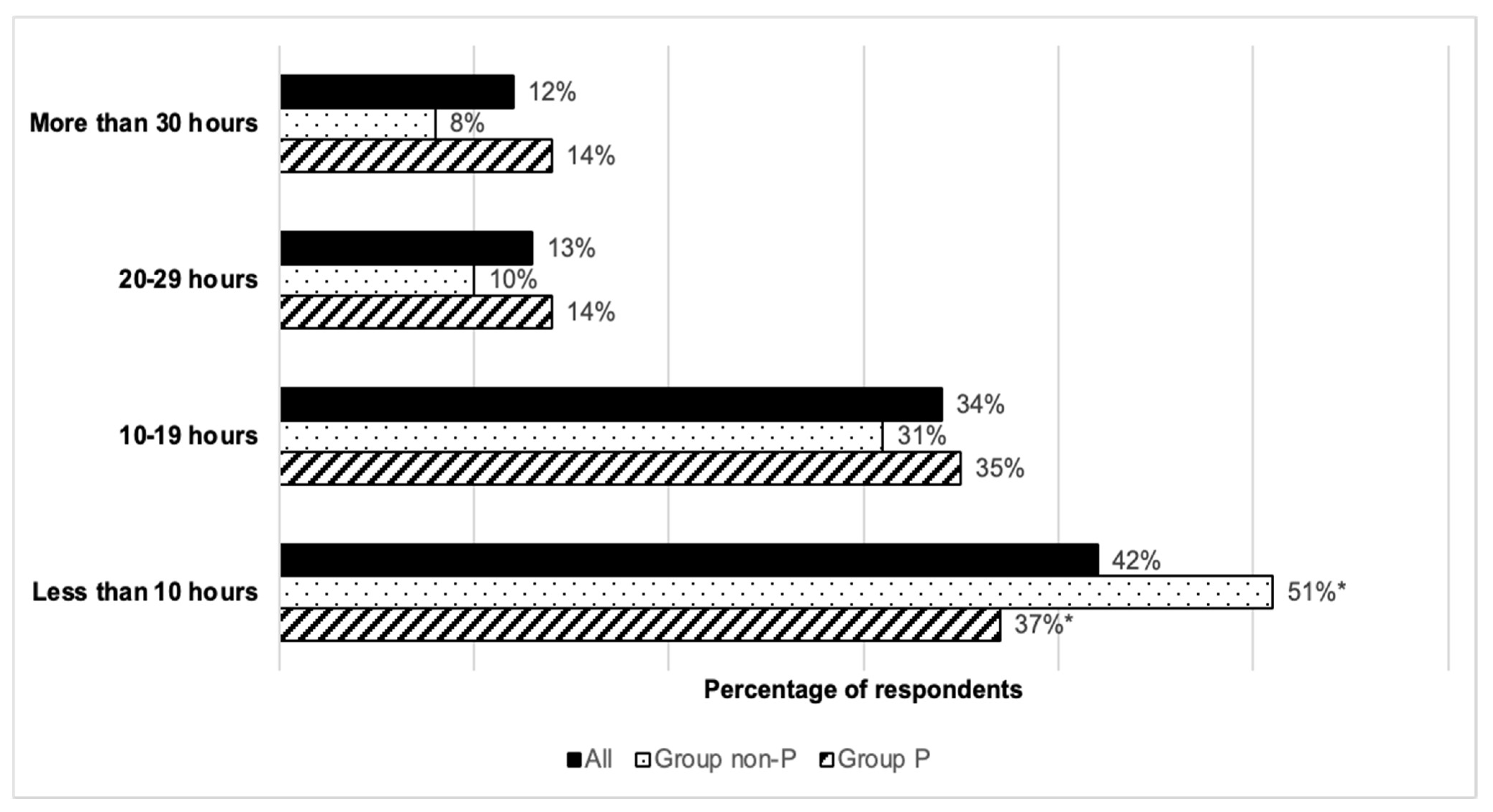 Healthcare 13 03140 g003